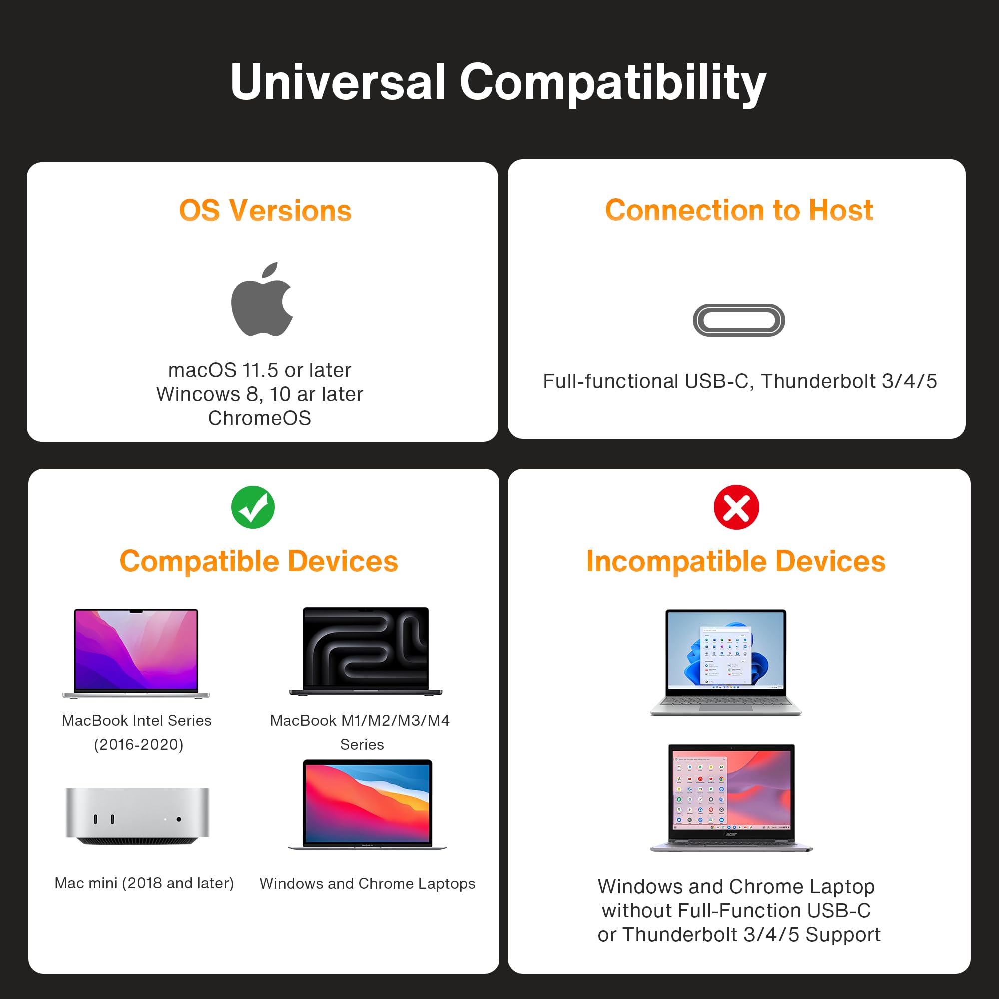 iVANKY 20-in-1 FusionDock Pro 2 DisplayLink Docking Station for MacBook Pro/Air with 180W Power Adapter, Triple 4K@60Hz Monitor Display Dock for M1/M2/M3/M4 Mac mini Air, 2.5GbE, 3*HDMI, 2*DP, 10Gbps
