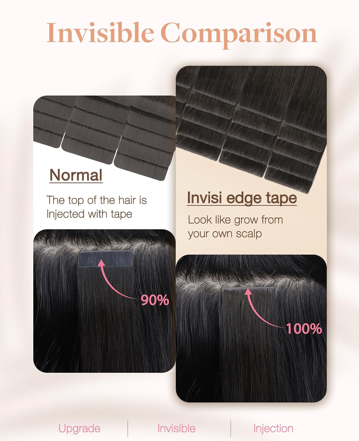 GOO GOO Invisi Edge Tape in Hair Extensions Human Hair, 1C Mocha Brown 20pcs injected with 20pcs classical tape ins, 20inch 100g, Virgin Remy Hair, Natural Look