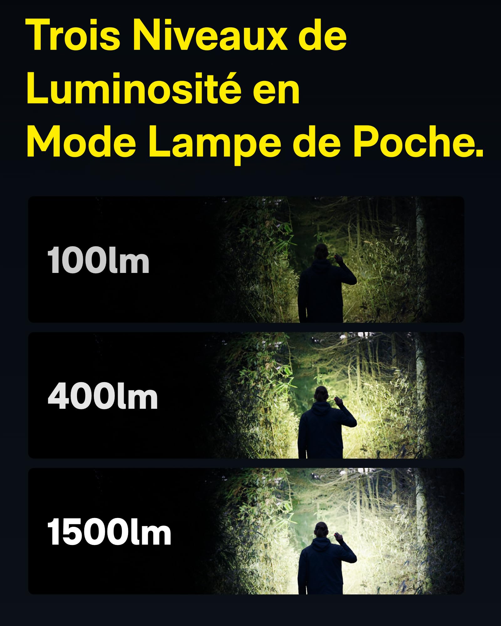 HOTO Lampe Torche LED Ultra Puissante, Lampe Torche Tactique Puissante | 2300 Lumens Lampe de Poche Rechargeable, Avec Batterie Remplaçable, 5 Modes D'éclairage pour Camping Randonnée, et Urgences