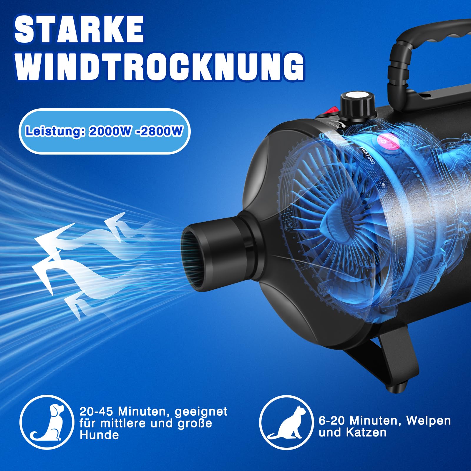 Secador de pelo profesional para perros de 2800 W, calor y velocidad ajustables con 4 boquillas diferentes