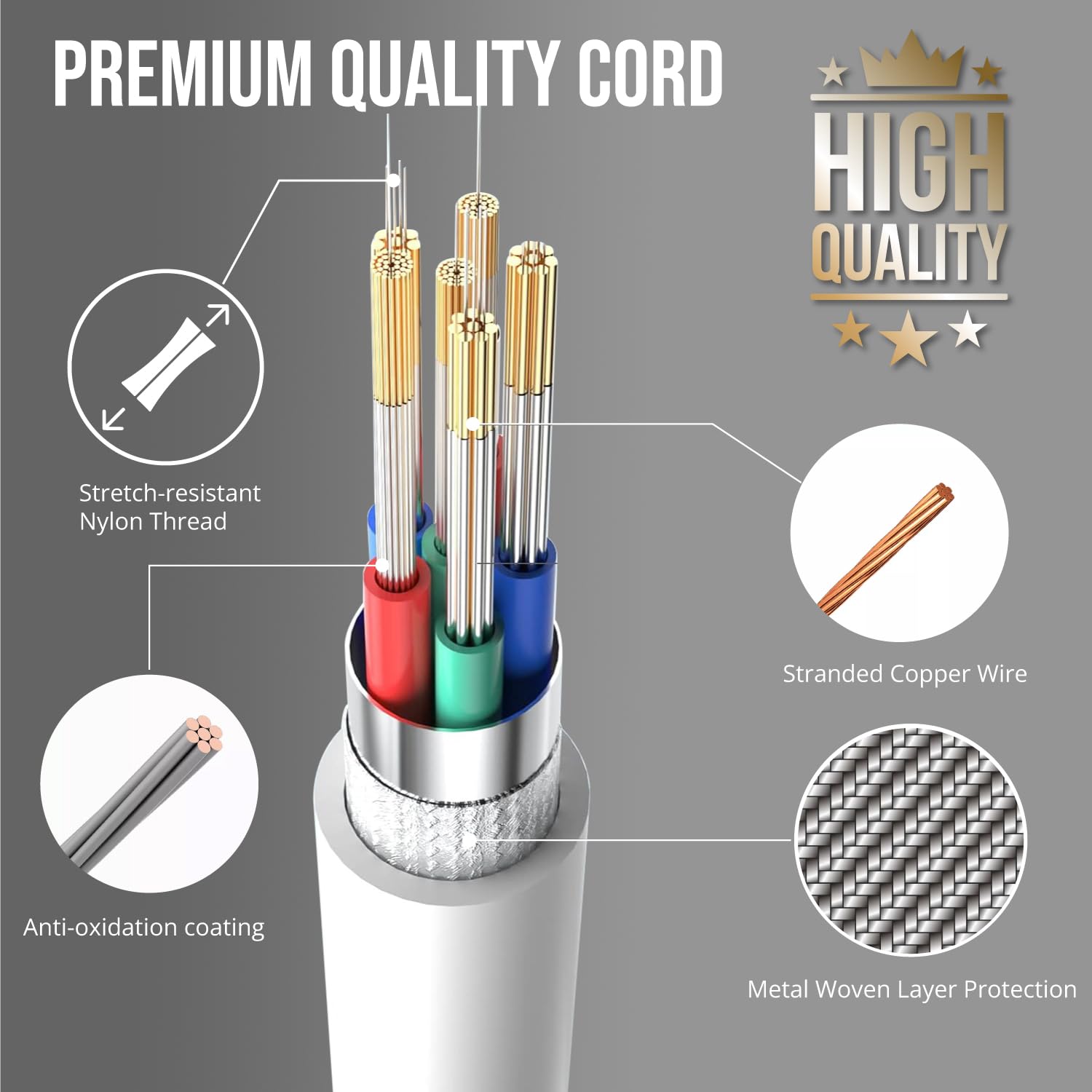Cavo USB A a USB C, cavo di ricarica tipo C, cavo di ricarica da 1 m, sincronizzazione dati USB C per Samsung S10 S9 S8 Plus A80 A71 A51 Note 20 10 9, LG V50, Moto G G8, ecc., Bianco TPE