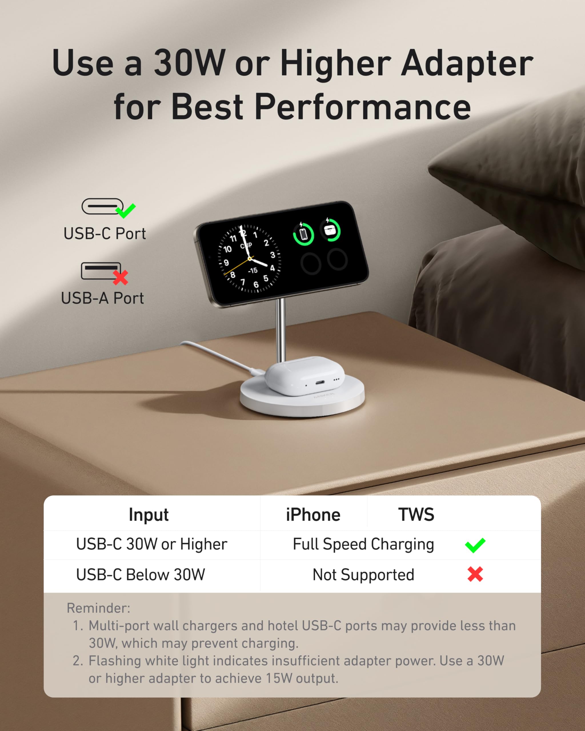 Anker MagGo indukcyjna stacja ładująca 2 w 1, 15W, kompatybilna z MagSafe, bezprzewodowa ładowarka Qi2 do iPhone 15/14/13/12, AirPods Pro, z kablem USB C 1,5 m (Biały)