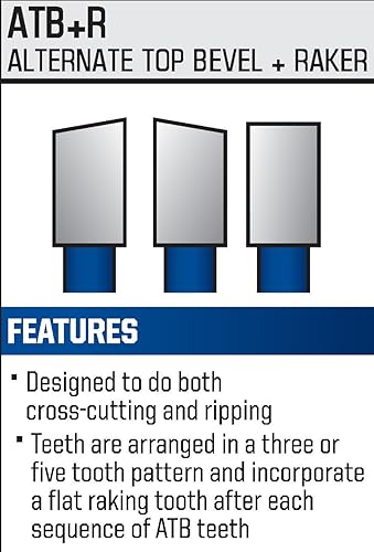 Miniatura 3 de Cuchilla de carburo / Mitra de cuchilla circular MARATHON de IRWIN Tools