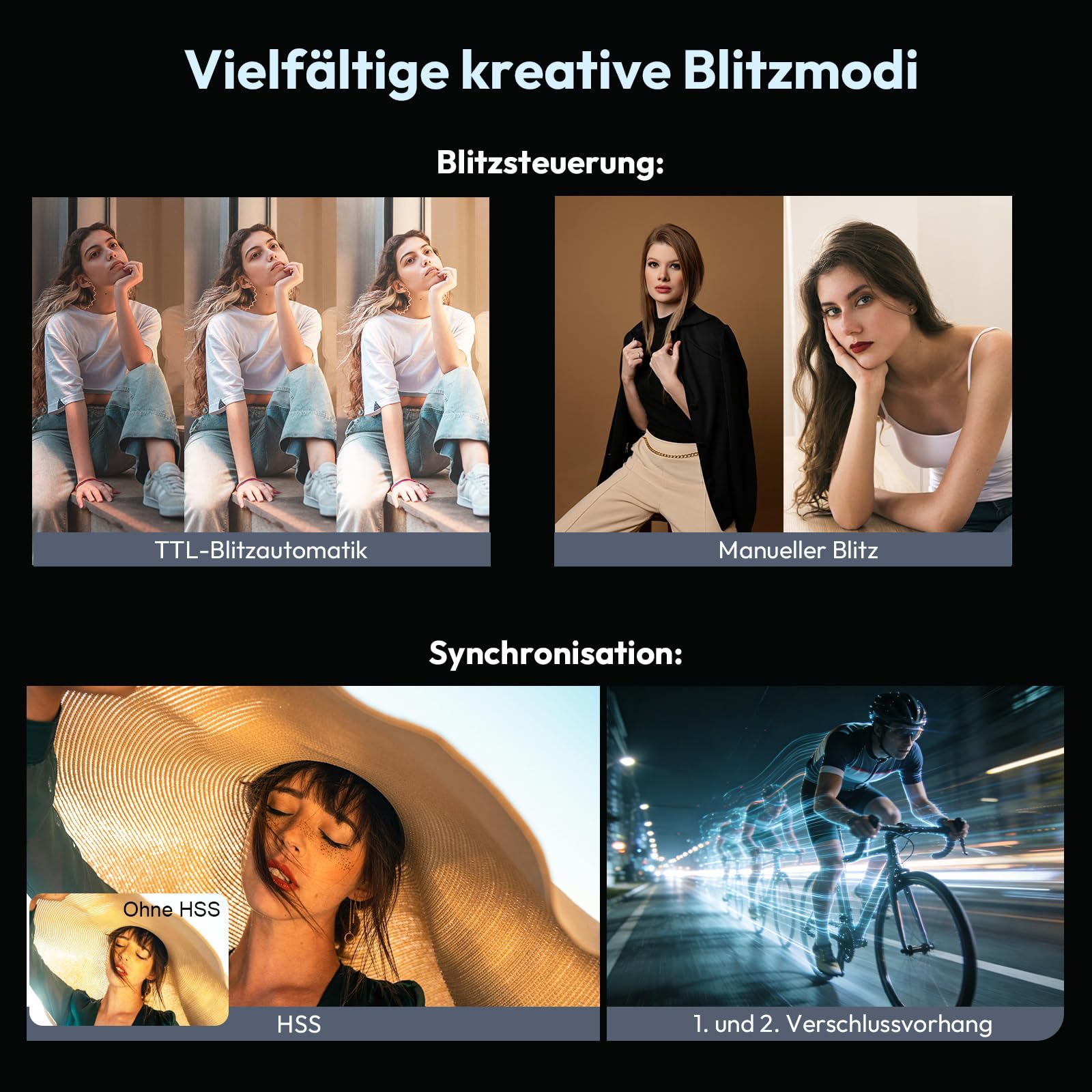Rollei HS Freeze Q1 2-in-1 Blitz & Dauerlicht – Bild 5