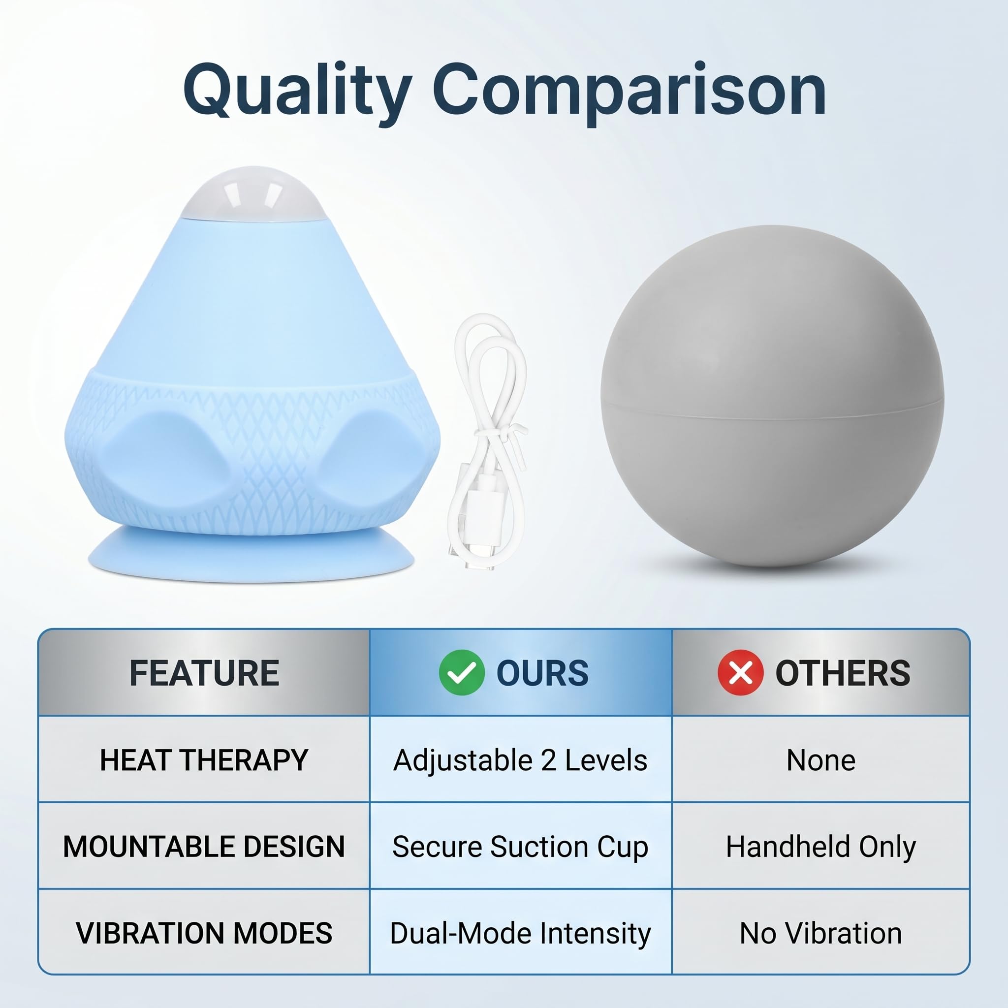 Montierbarer Wärmekompressions-PC-Massageball aus Silikon mit Vibrierendem Dual-Modus für Triggerpunkt-Tiefengewebeentspannung, Wiederaufladbare Timer-Funktion (Blue)