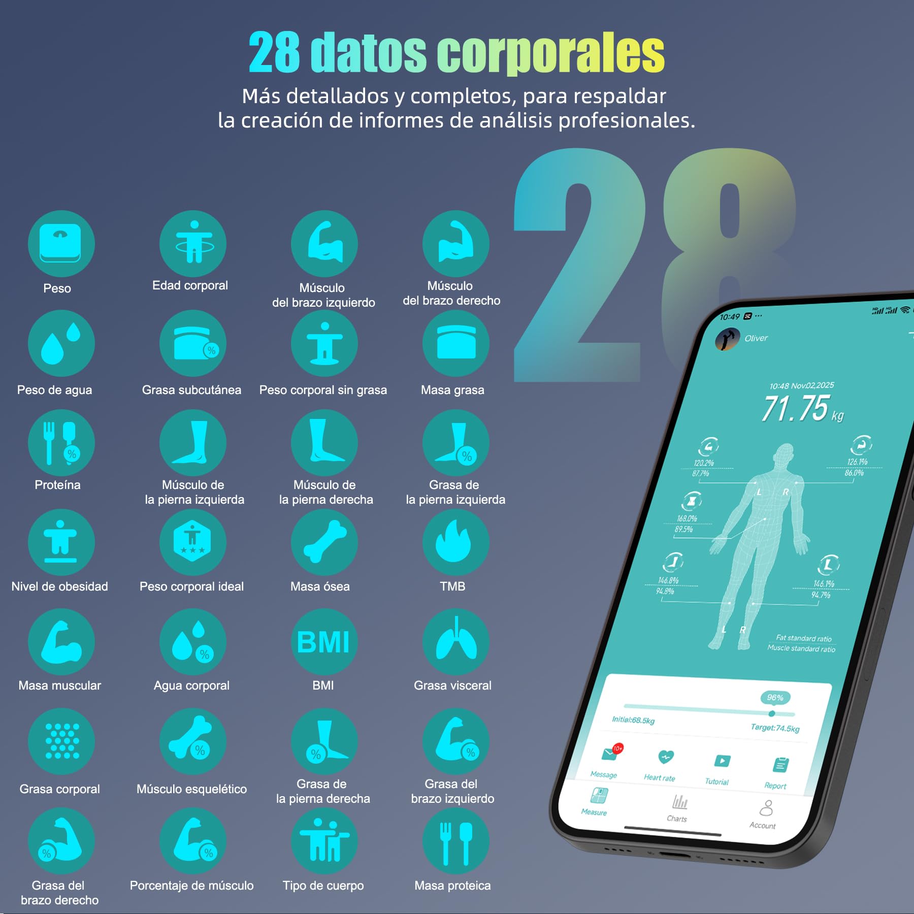 Báscula para Peso Corporal Báscula Digital de Baño con 8 Electrodos, 28 Datos Corporales Smart Weight Scale Compatible con iOS & Android, Max 400lb/180kg/28st