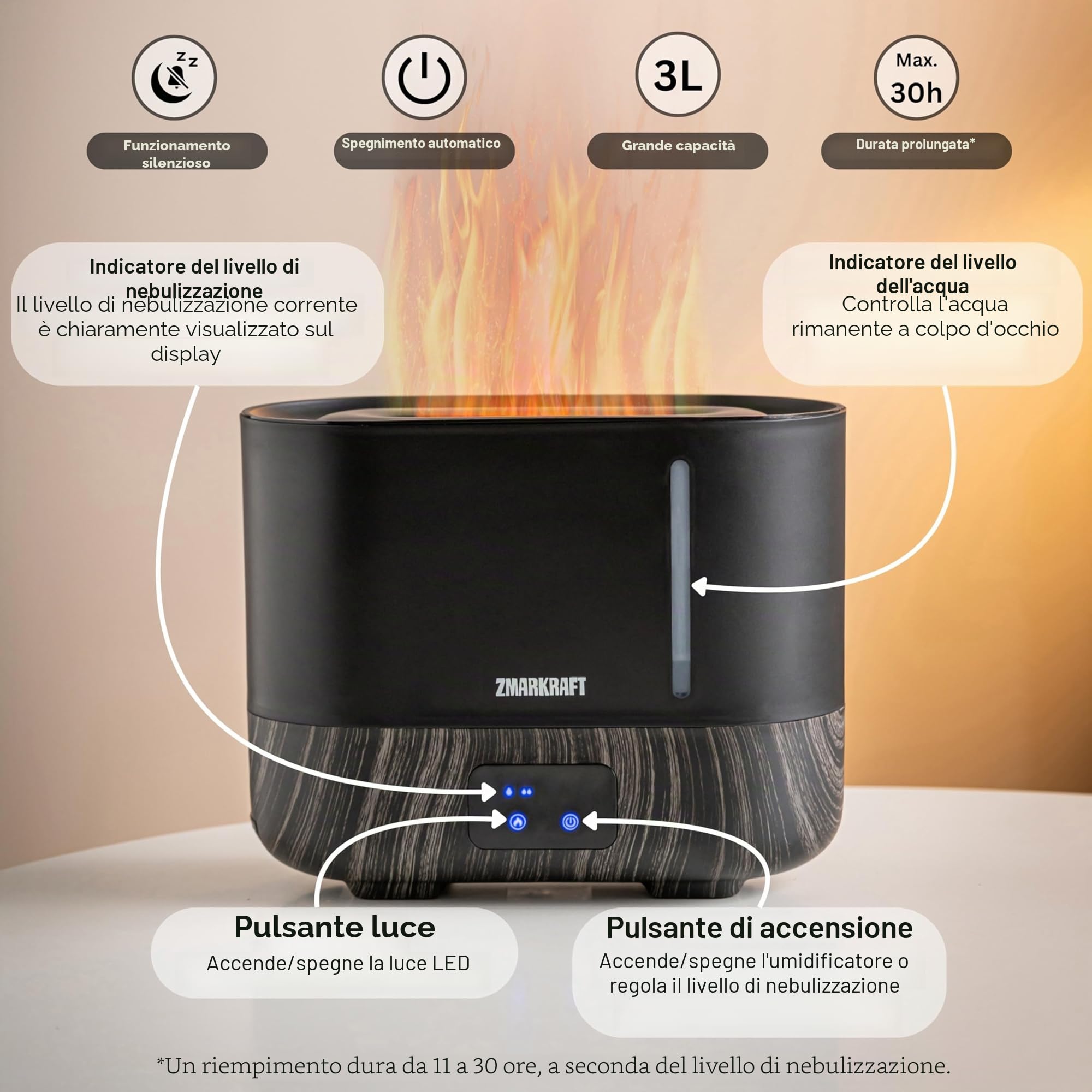 Umidificatore grande 3L con effetto fiamma, nebbia fredda ultrasonica silenziosa, riempimento superiore, livello di nebbia regolabile, nebbia fredda per ogni stagione, camera da letto e