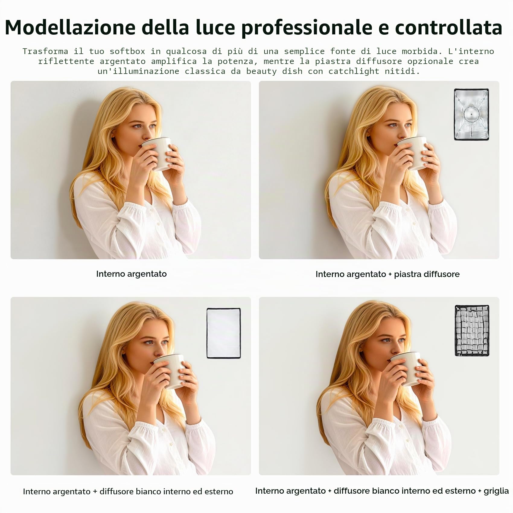 GODOX UL-BOX-60 * 90 Rettangolare Softbox, 60x90cm Soft Box con Griglia | Montaggio e Smontaggio Rapido, Pieghevole, Bowens Mount per Studio Light SL60W SL60IID SL100D SK400III-V MS300-V DP400III-V