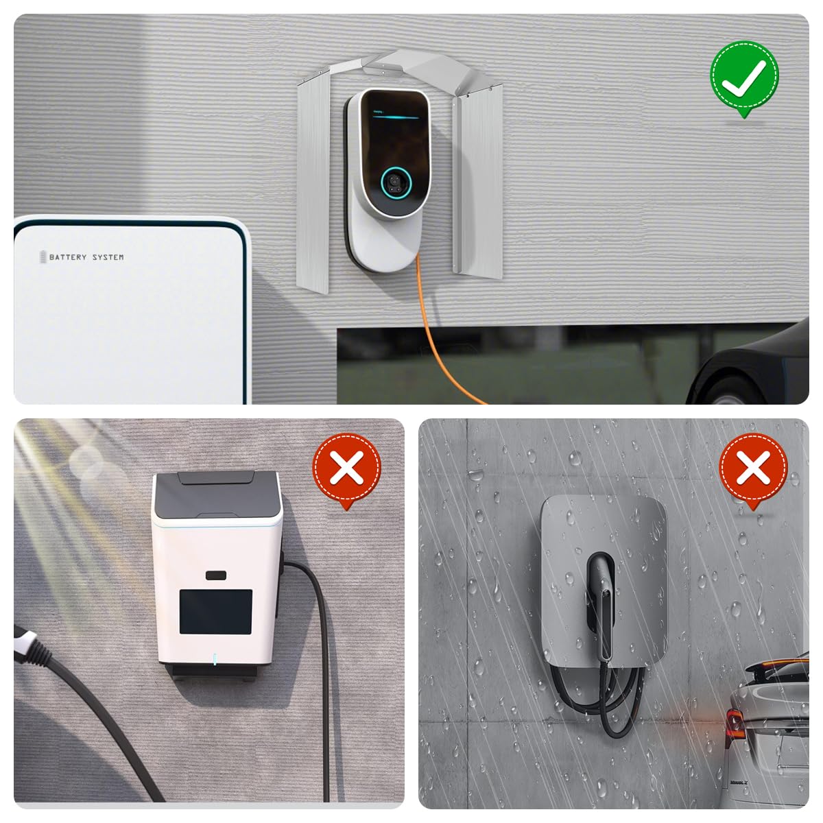 JAOGAUS Wallbox Protezione, Wallbox per Auto Elettriche per Stazione di Ricarica per Auto Elettriche, Protezione dalla Pioggia, Protezione UV, Protezione Solare
