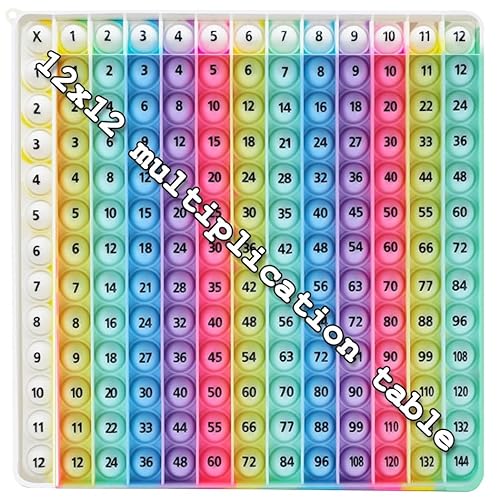 Rainbow Multiplication Table pop Fidget Toys Educational Math Learning Board