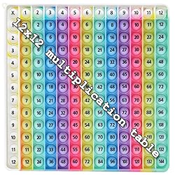 Rainbow Multiplication Table pop Fidget Toys Educational Math Learning Board Game, 12x12 Times Tables Practice, Colorful Silicone Push Bubble Sensory Toy Abacus for Kids Math