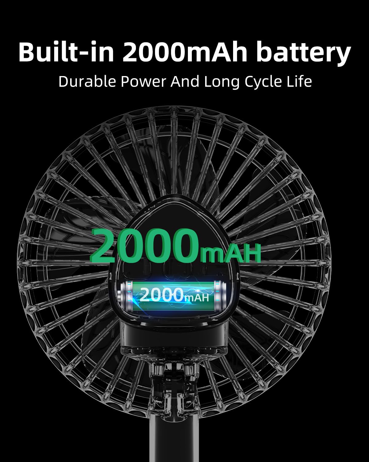 DICMKY USB Car Fan Oscillating Rechargeable Fan with Colorful Light Battery Powered, 360° Rotatable Portable Clip Visor Fans That Blow Cold Air, Small Cooler Mini Silent, for Vehicle Van Truck Suv Rv