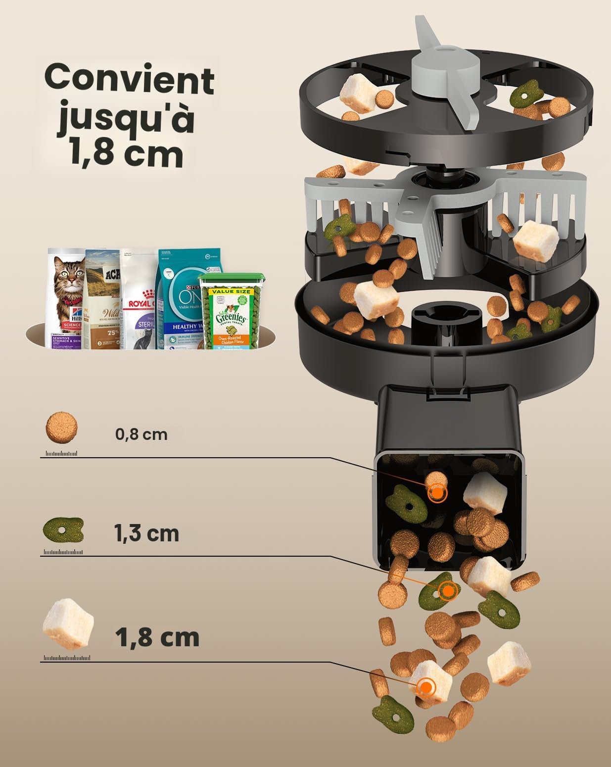 oneisall Distributeur Croquettes Automatique pour 2 Chats 5L, Distributeur Automatique de Nourriture pour Chats avec 2 Bols Distributeur Croquettes Chien en Acier Inoxydable 304, 1-6 Repas par Jour