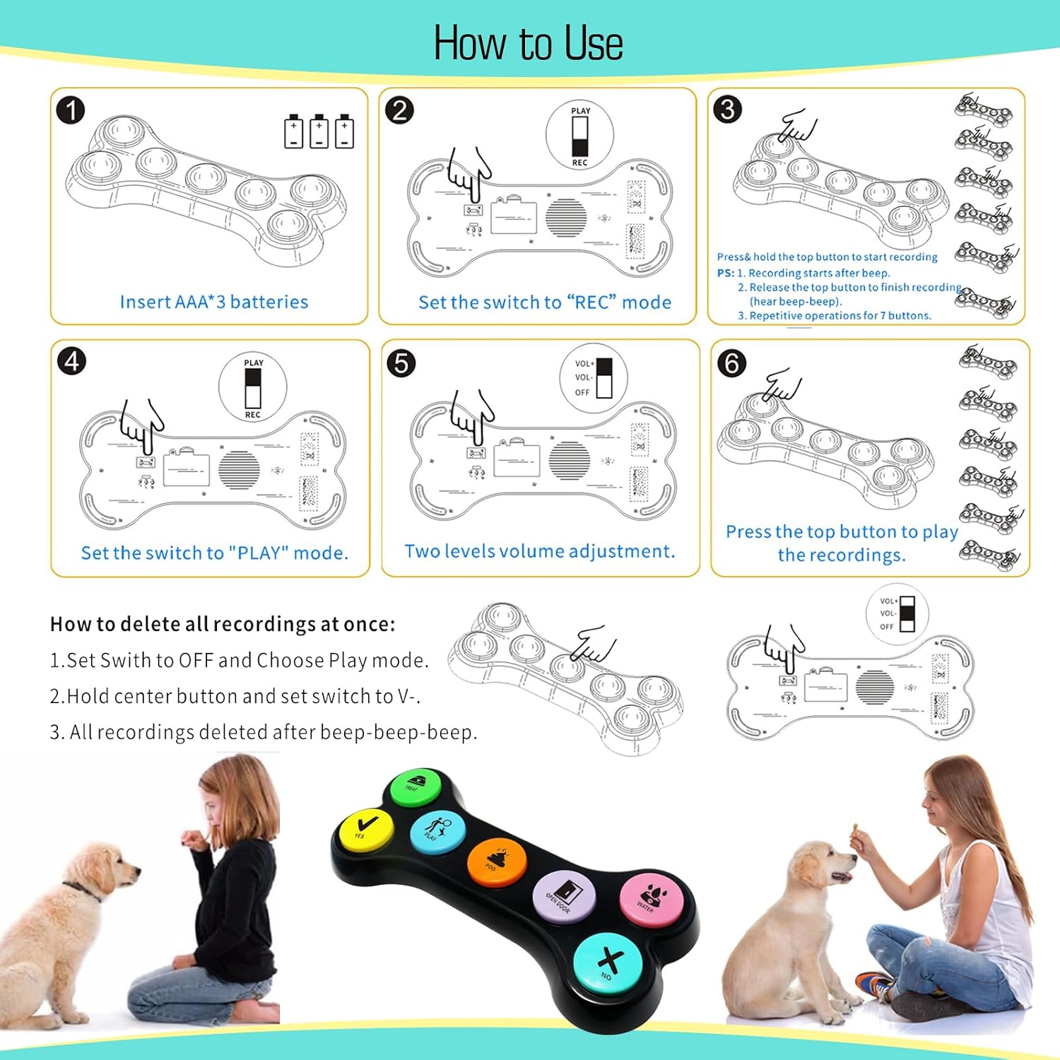 Dog Buttons for Communication, 7pcs Recordable Talking Buttons Set with Scene Stickers, Pet Training Buttons for Puppy Small Dogs & Cats Black Color (Battery Included)
