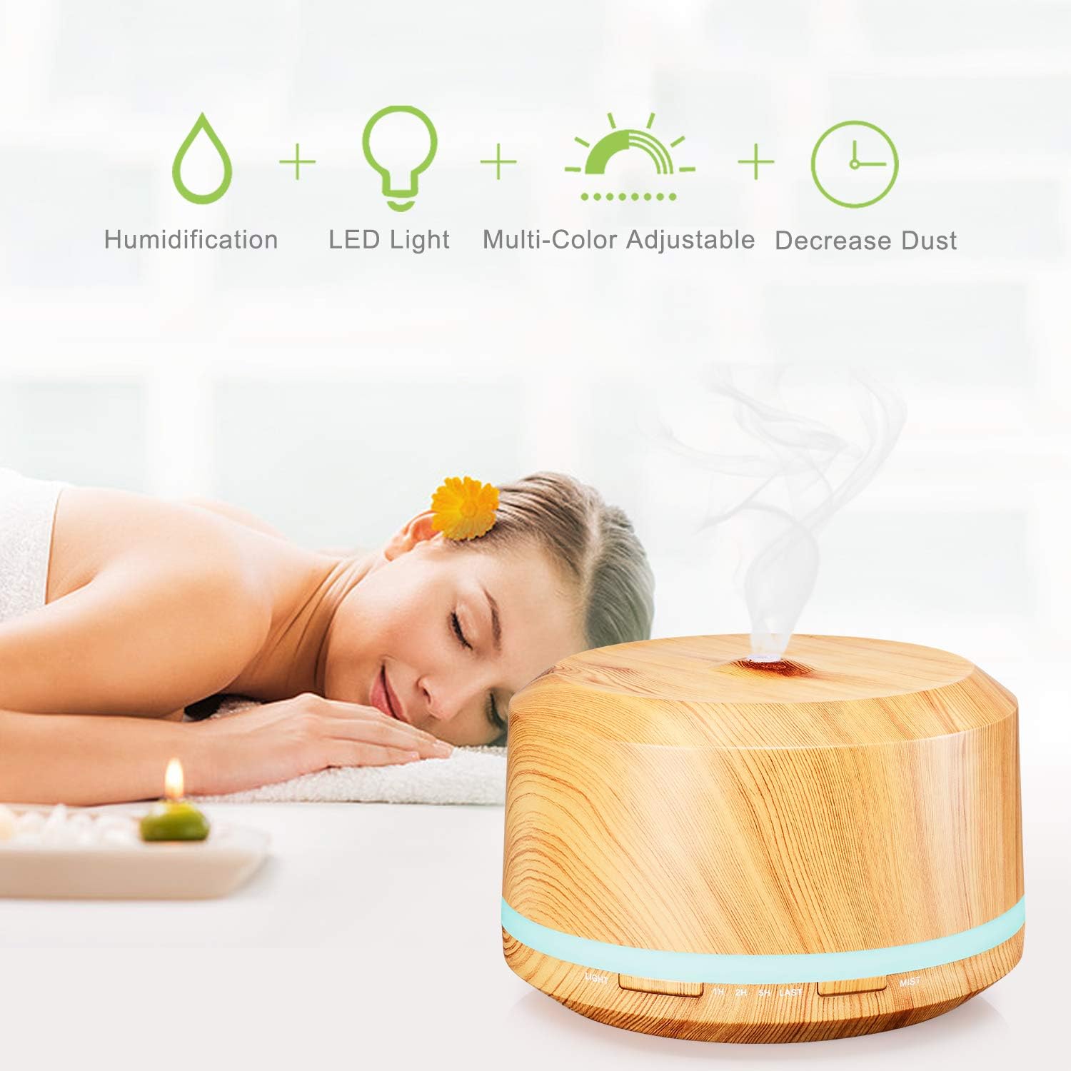 BAXIA TECHNOLOGY 450ml Aromatherapy Essential Oil Diffuser Wood Grain Ultrasonic Cool Mist Diffusers with 8 Color Changing Light Waterless Auto Shut-Off for Home Spa Nuring Yoga Office
