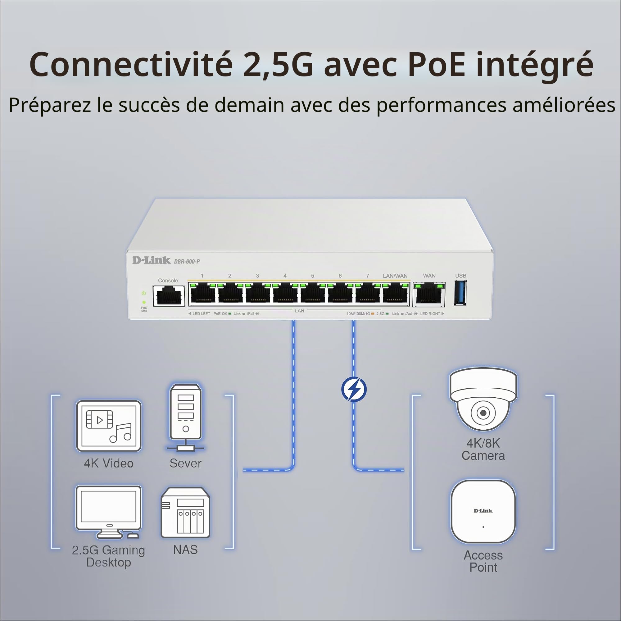 D-Link DBR-600-P Routeur PoE Professionnel – Routeur VPN Dual WAN 2,5G avec 8× Ports PoE+ (123W), Répartition de Charge Multi-WAN, Sécurité Pare-feu, Gestion AP – Idéal Bureaux & Cafés