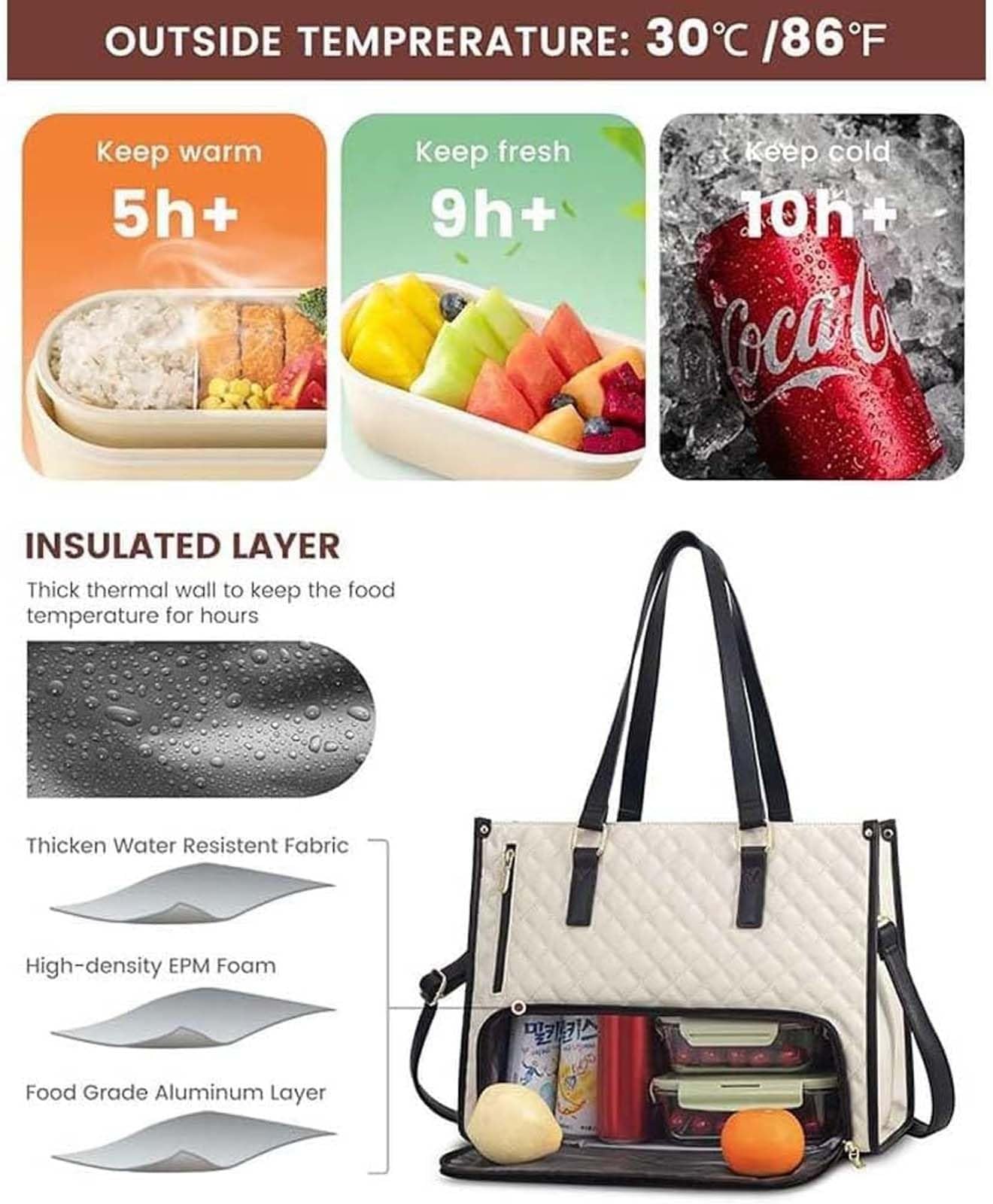 Lunchtas voor dames, lunchtas, handtas, combinatie, tote bag, koeltas met geïsoleerd lunchvak, laptoptas, thermotas met lunchvak, draagtas voor onderweg, werk, school, kantoor (stijl B