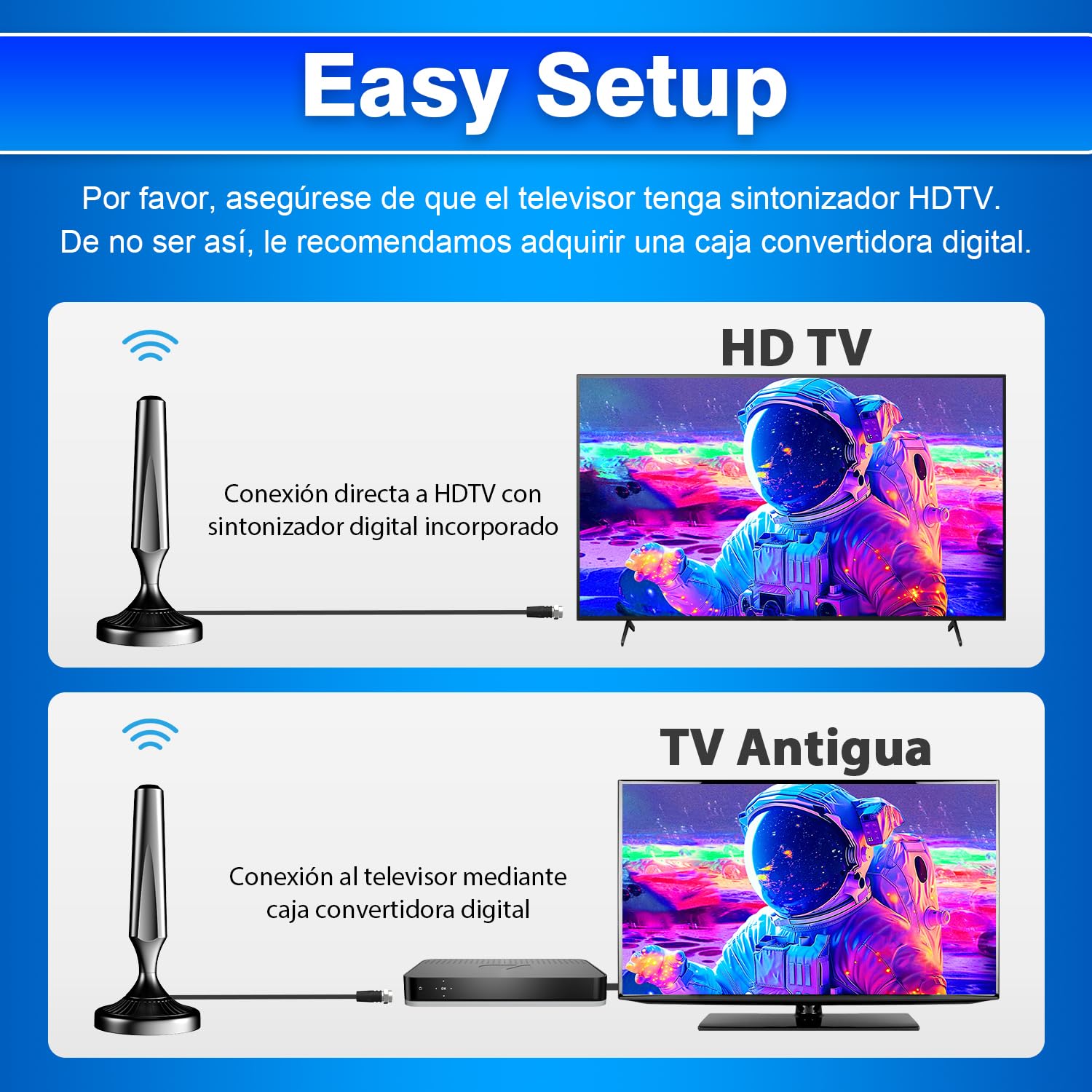 Antena TV Interior Digital 2026 para Smart TV – Recepción 360° con Señal Estable de Largo Alcance, Base Magnética, Cable Coaxial de 5 m, Compatible 4K y 1080P, Antena TDT con Canales Locales Gratis