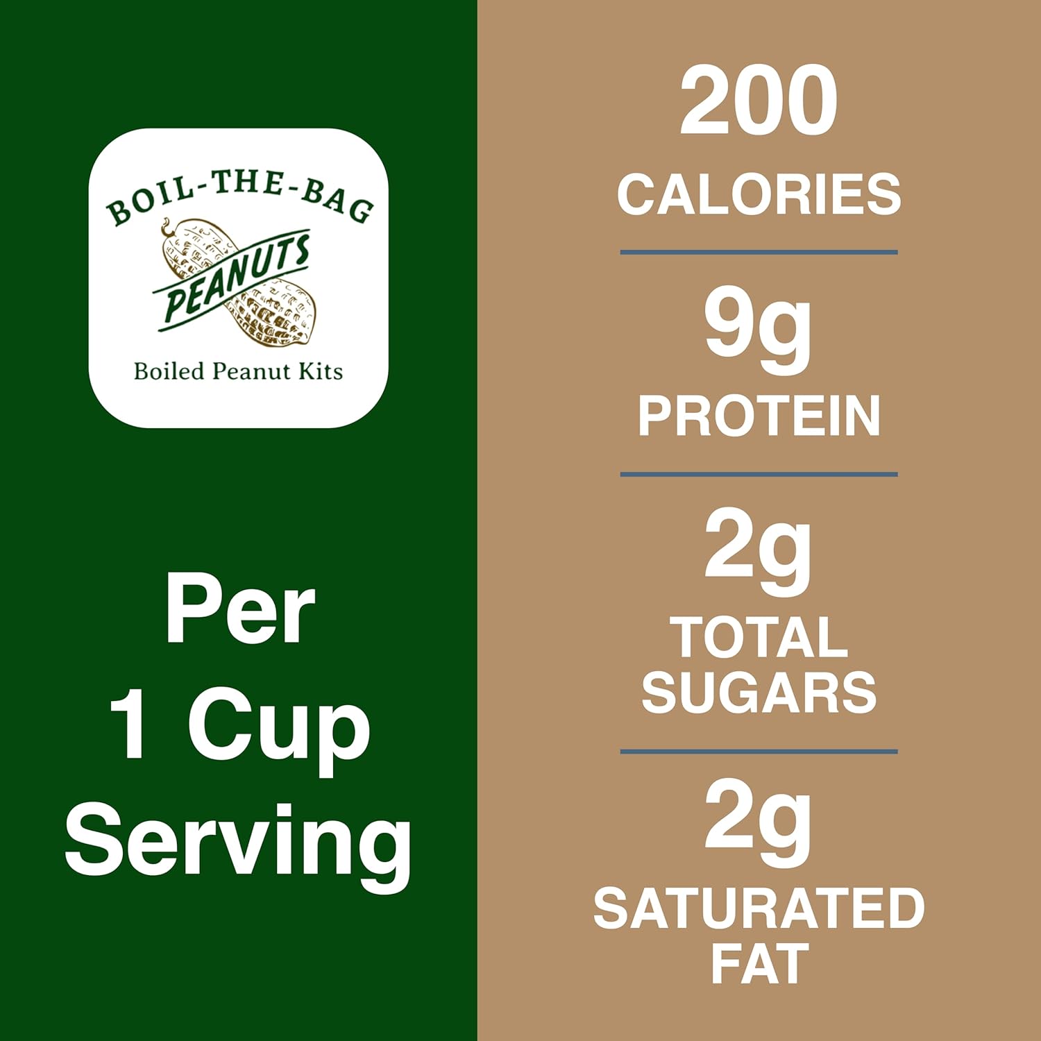 Boiled Peanuts Kit | Contains Premium In Shell Peanuts, Salt, and Unique Seasoning Blend in a Muslin Cooking Bag | 6 Kits of Garlic Onion Flavor