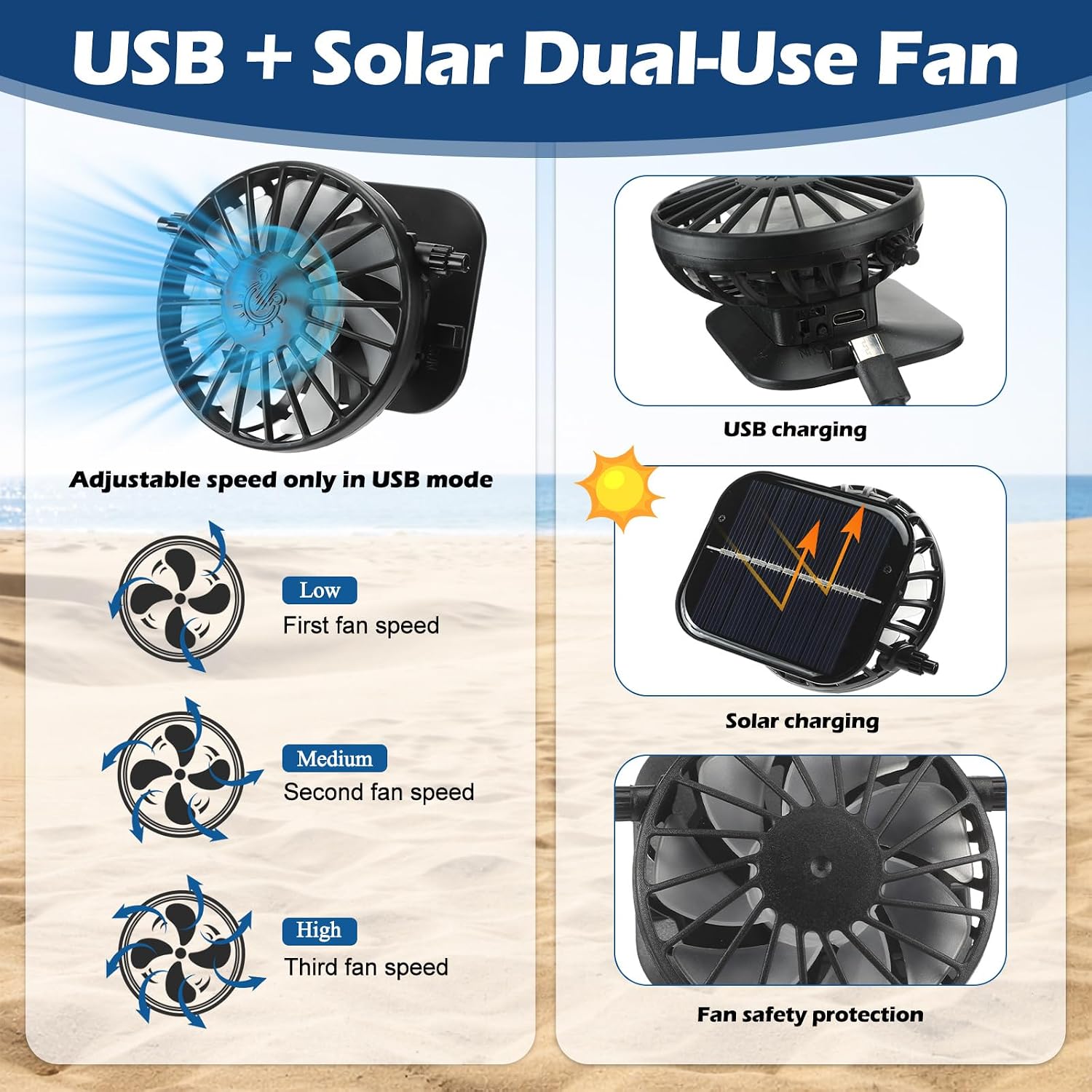 Suhine Mosquito Net Hat with Fan Built in Wide Brim Fan Solar Hat with Netting and Neck Flap for Men Women Outdoor Fishing