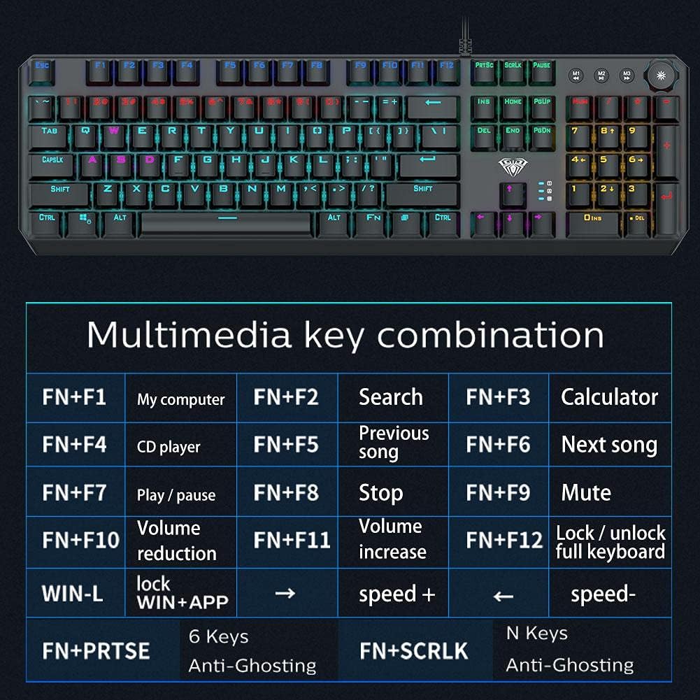 Table of multimedia key combinations for AULA F2066-II keyboard