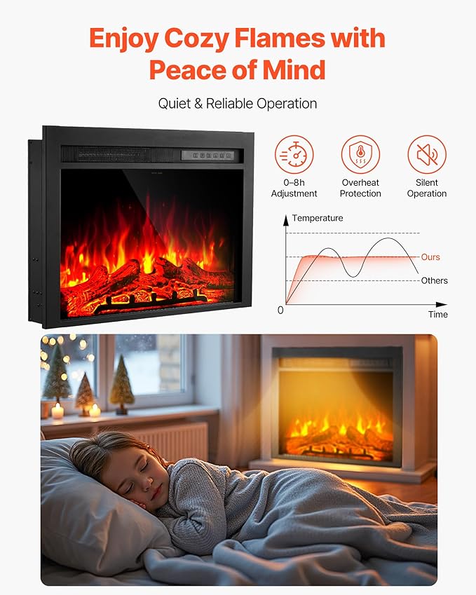 VEVOR Insert de Chimenea Eléctrica 40 Pulgadas, 5000BTU, Montaje Empotrado o en Pared miniatura 8