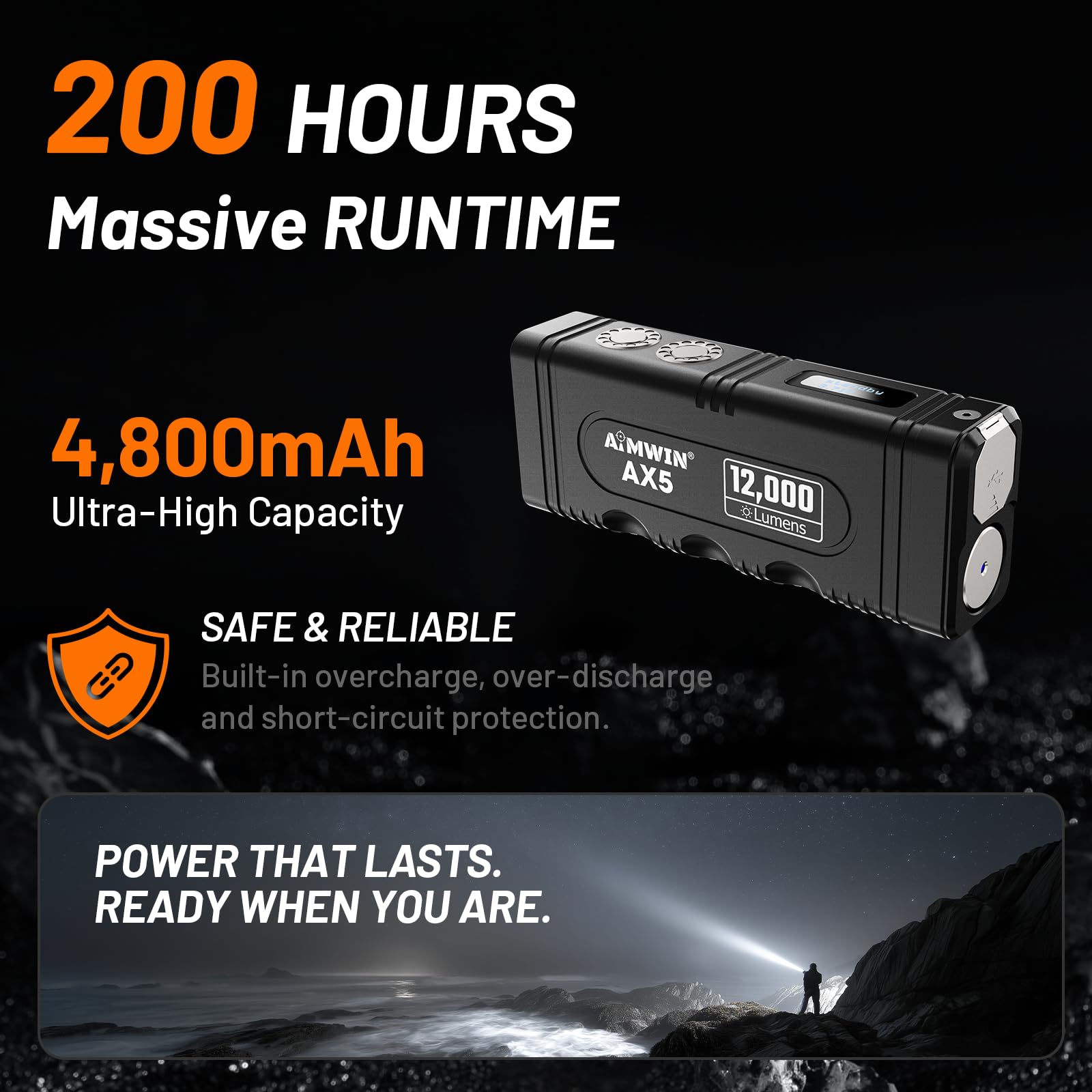 AIMWIN AX5 Linterna LED 12000 Lúmenes Recargable Alta Potencia con Modo TURBO Carga Rápida USB-C Impermeable IP68 Linterna Táctica con Pantalla OLED Rapid Lock