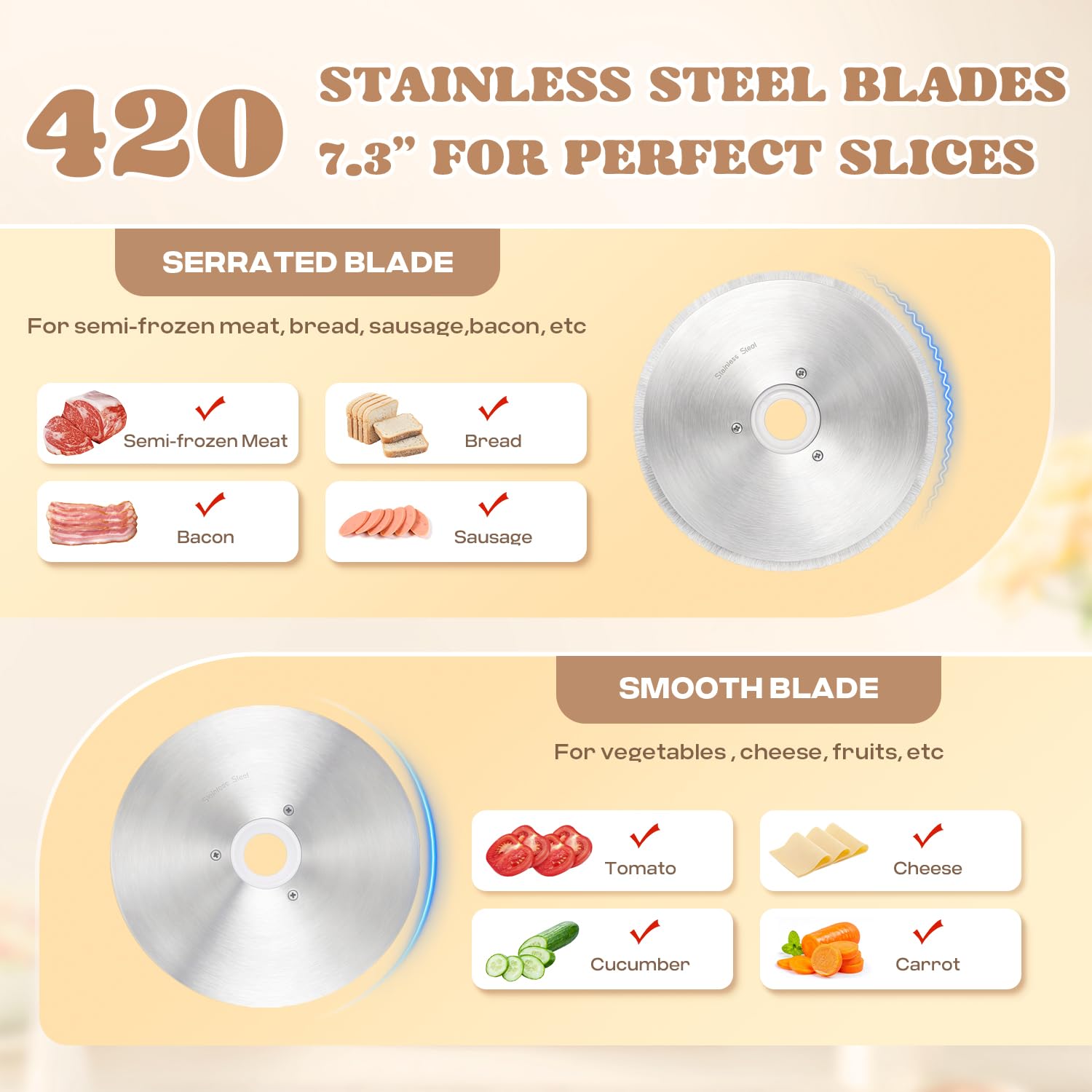 Moongiantgo Cortadora de Fiambre Casa Cortafiambres Eléctrico Profesional con 2x Cuchilla de Acero Inox Extraíble, Ø185mm, Regulador de Grosor 1-20mm, para Pan/Corte Jamon/Carne/Queso/Embutido (220W)
