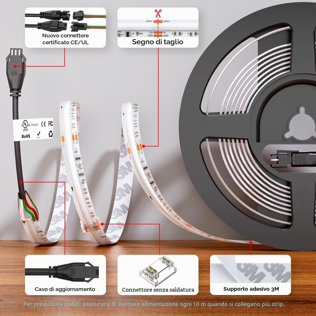 FCOB COB WS2811 Indirizzabile Doppio IC RGBCCT Striscia LED 5M IP30 10mm CE | RGB Smart IC+CCT Bianco Regolabile 3000K-6000K 24V 840LEDs/m flessibile alta densità per DIY(Non Alimentazione Controller)