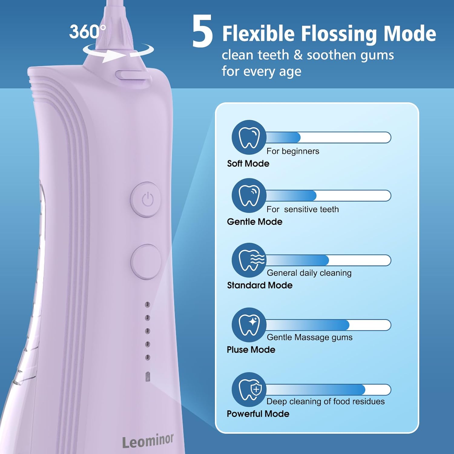 Leominor Water Dental Flosser - 5 Modes Cordless Oral Irrigator, IPX7 Waterproof, Rechargeable Teeth Cleaner Upgrade Datchable Tank Professional Flossing Cleaning Pick for Home Travel (Purple)