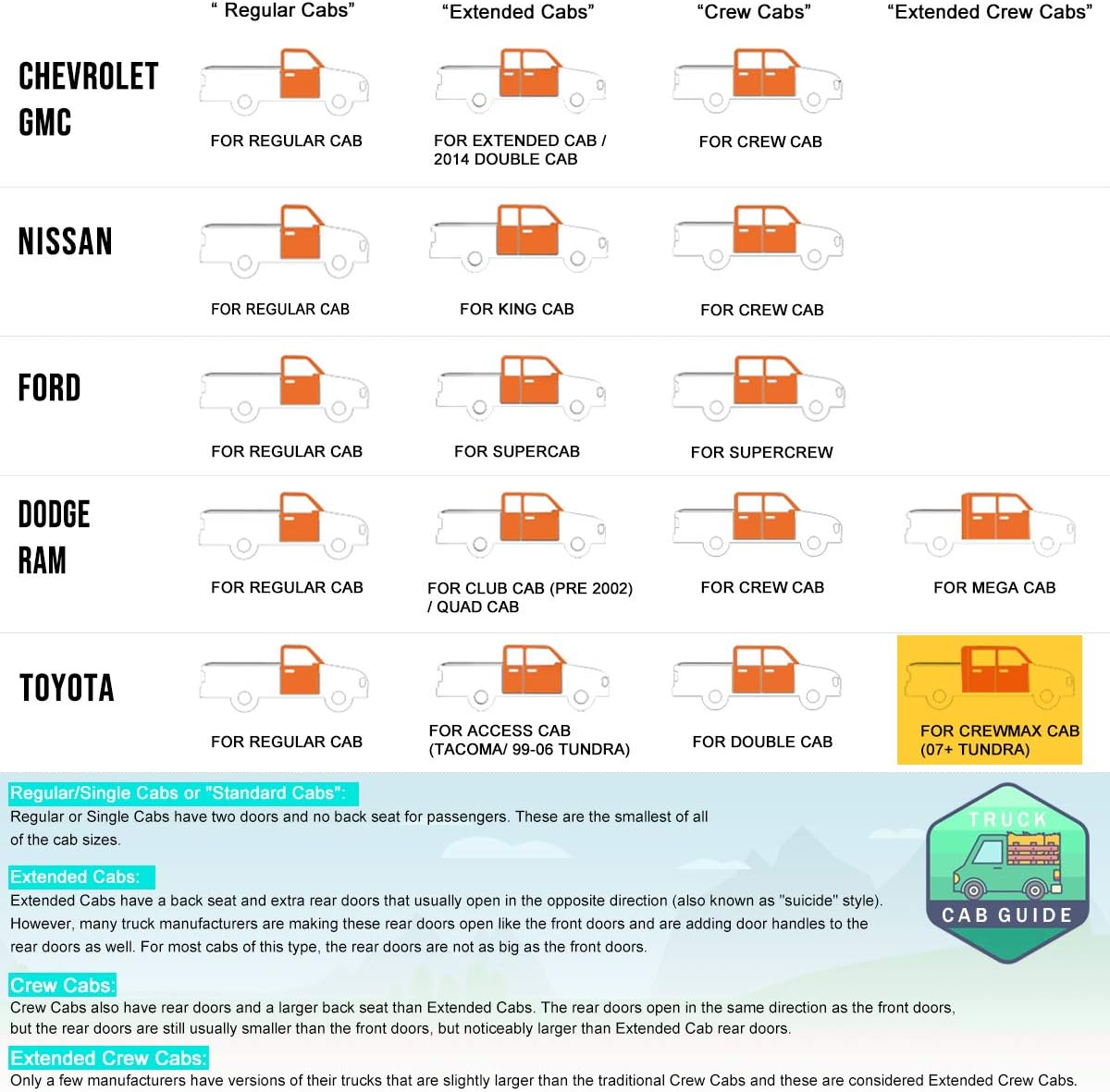 (2Pcs) 5.25 Inch Aluminum Lighted Running Boards/Side Steps/Nerf Bars Compatible with Tundra CrewMax 07-21