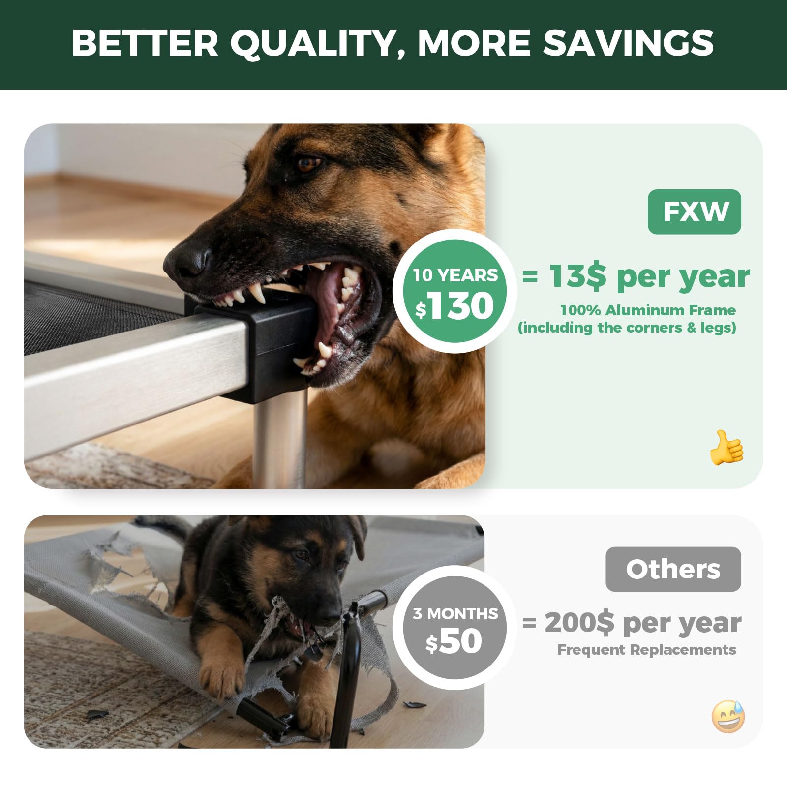 FXW TitanNest Kühlendes, bissfestes Hundebett für große Hunde | Leicht zu reinigen, Vormontiertes Hochbett, Innen/Außen/Camping, 119,2 x 73,4 x 18,5 cm