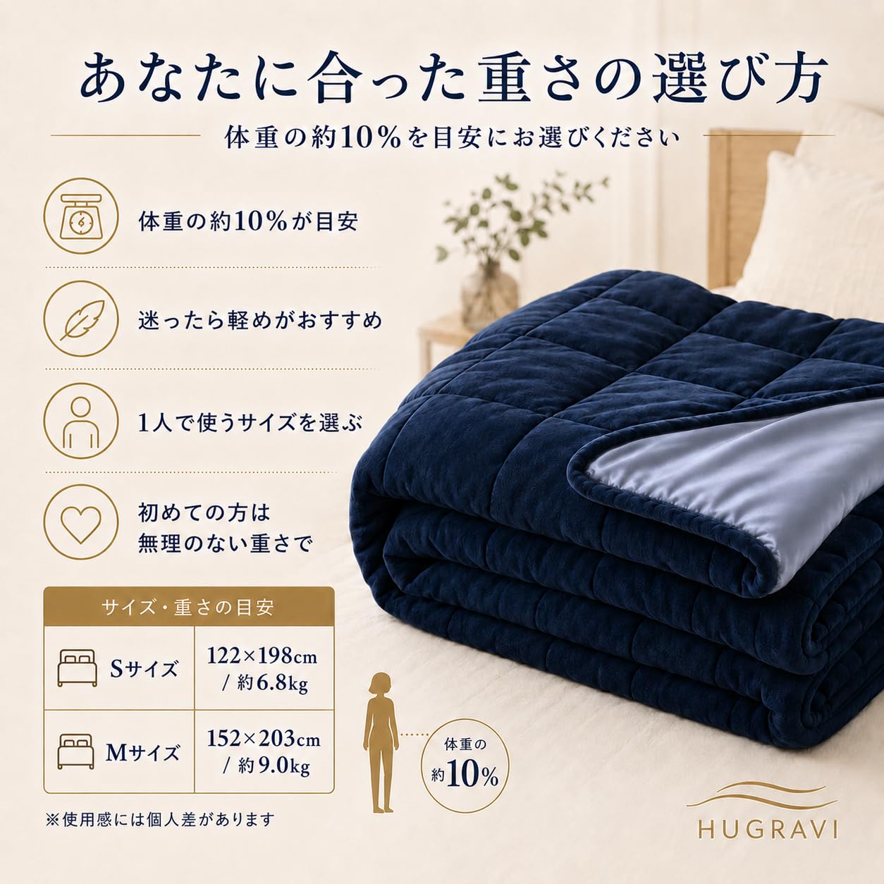 「moon」　hugravi ハグラビ ウェイトブランケット ハグラビ ウェイトブランケット 重いふとん 加重ブランケット リバーシブル
