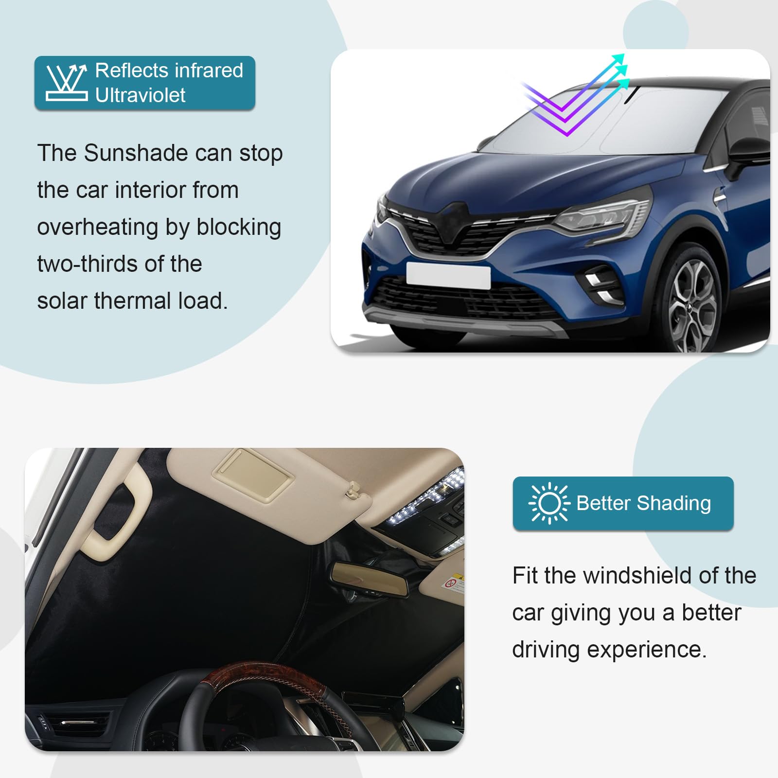 [Aggiornamento] CDEFG Compatibile con Renault Captur 2 2020-2025 2026 Parasole Coperture Parabrezza Ombrellone Anteriore Parabrezza Auto Parasole Accessori