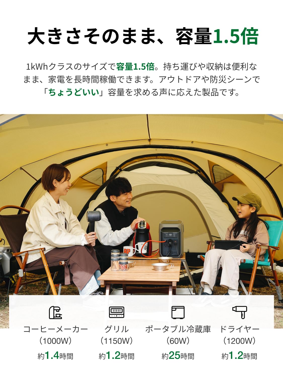 Amazon.co.jp: EcoFlow DELTA 3 1500 ポータブル電源 1536Wh + 
