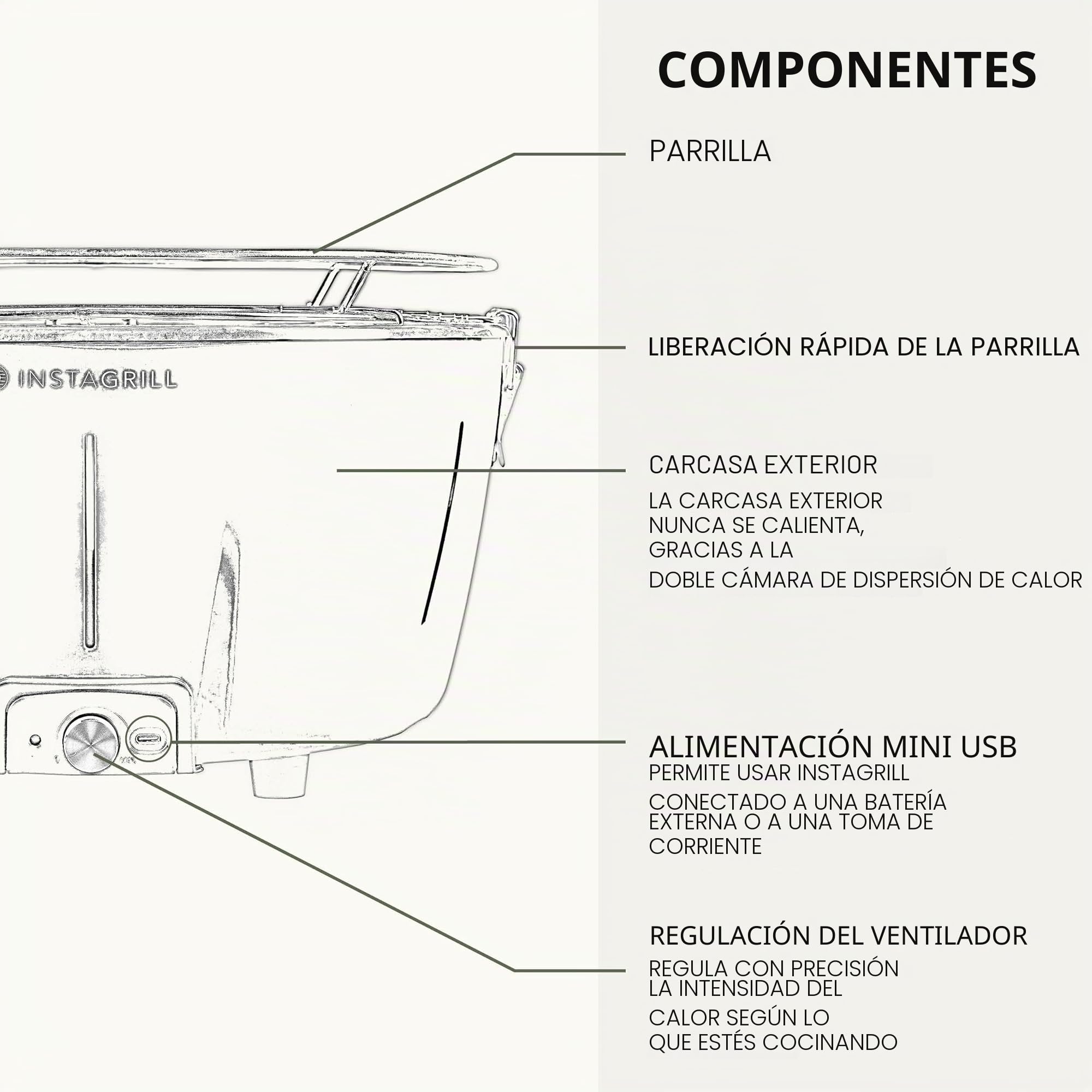 Clase Italia | Barbacoa de mesa a carbón sin humo. Con batería, carbón y gel INCLUIDOS. Barbacoa portátil, se enciende en solo 5 minutos. Barbacoa de camping. PAK Negro Antracita