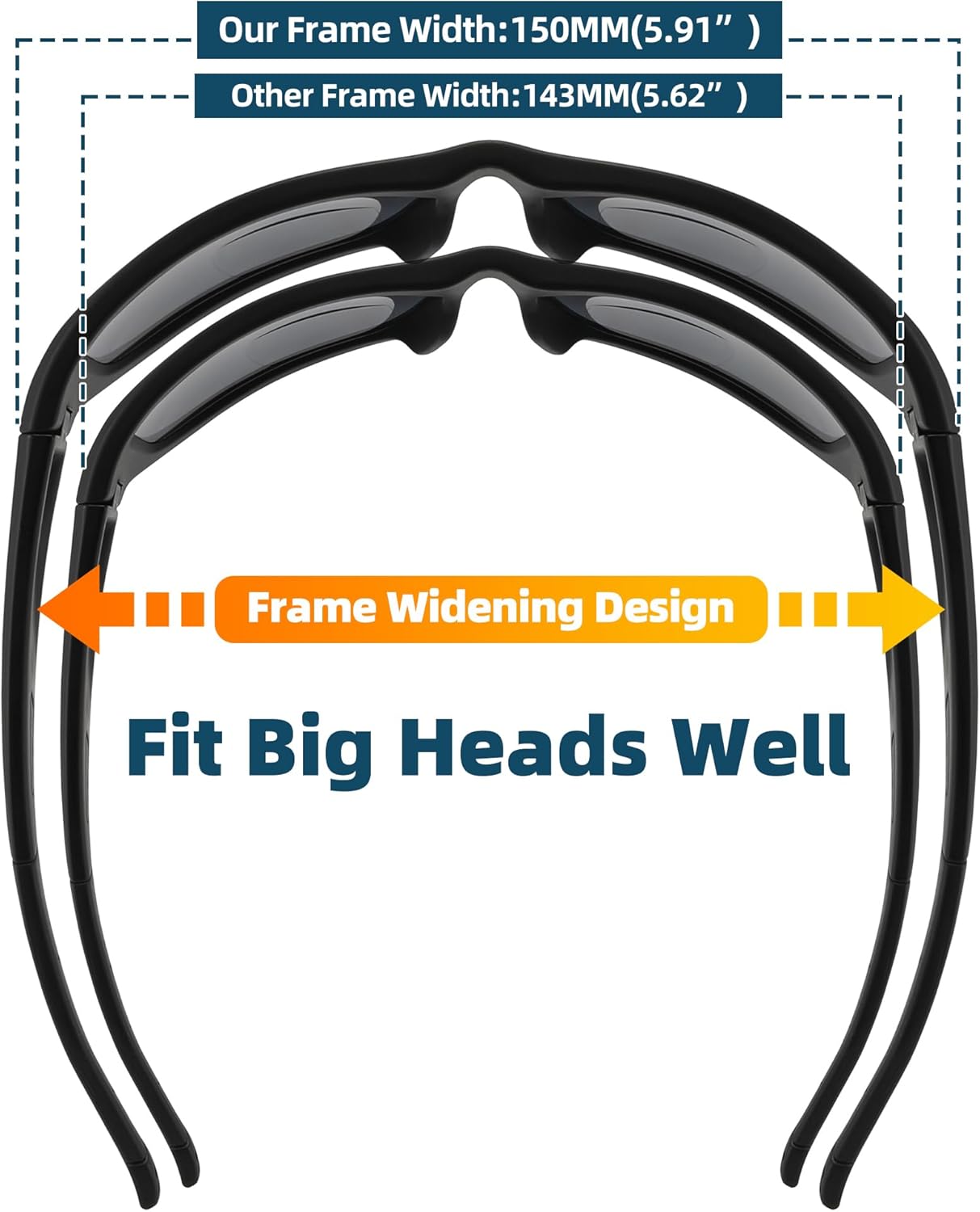 ZUVGEES Light Polarized Bifocal Reading Sunglasses x1.5 x2.0 x2.5 for Fishing/Driving Men Women Wrap Around Sport Sun Readers - Image 2