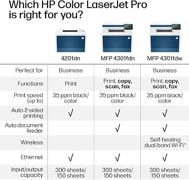 HP Color LaserJet Pro MFP 4301fdn Printer, Print, Scan, Copy, Fax, Fast, Easy Setup, Mobile Printing, Advanced Security, Best-for-Small Teams. Ethernet & USB Only. Not Wireless. 16.6 x 17.1 x 15.1 in.