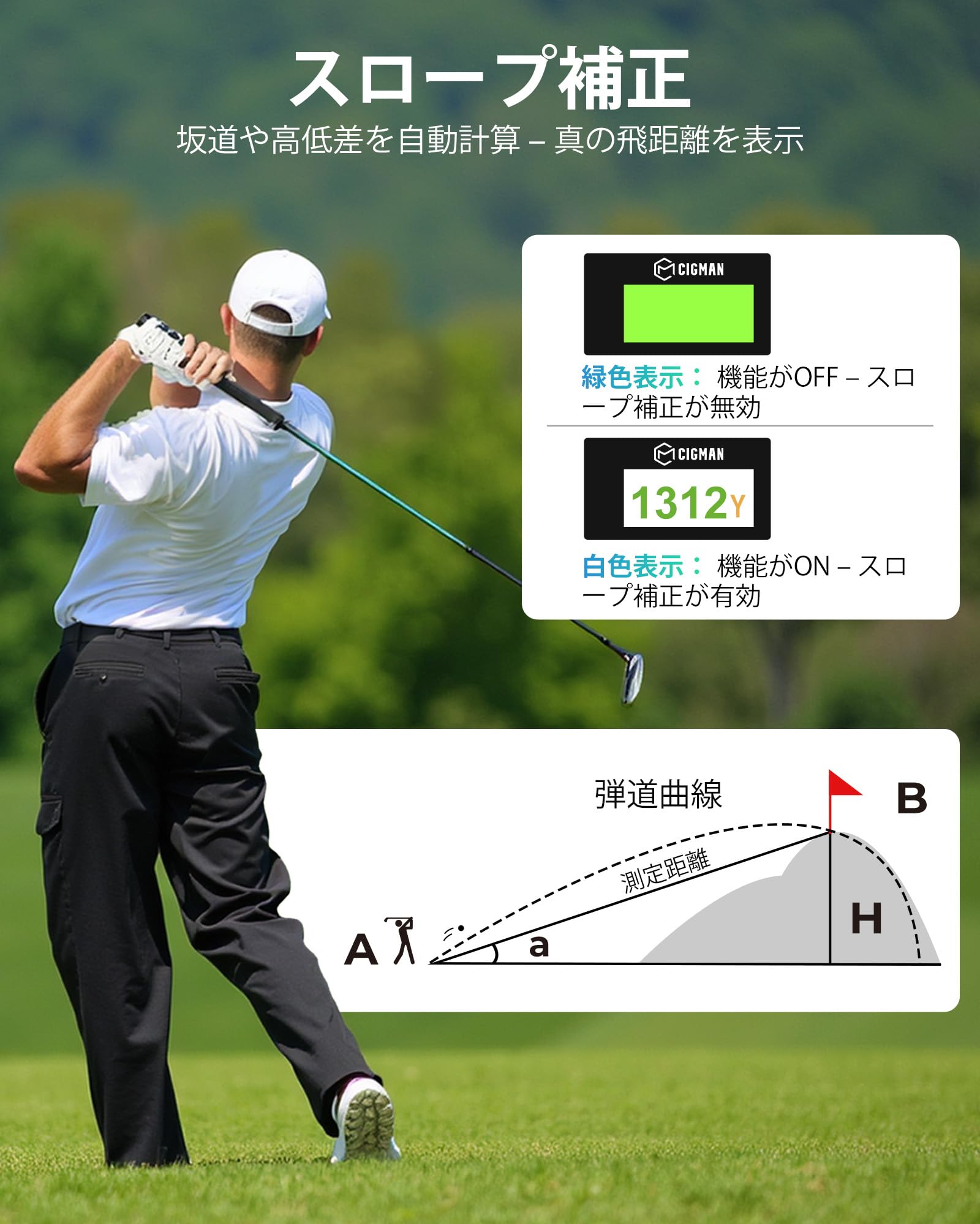 Amazon.co.jp: CIGMAN 外部ディスプレイ搭載 1200m/1312ydゴルフ