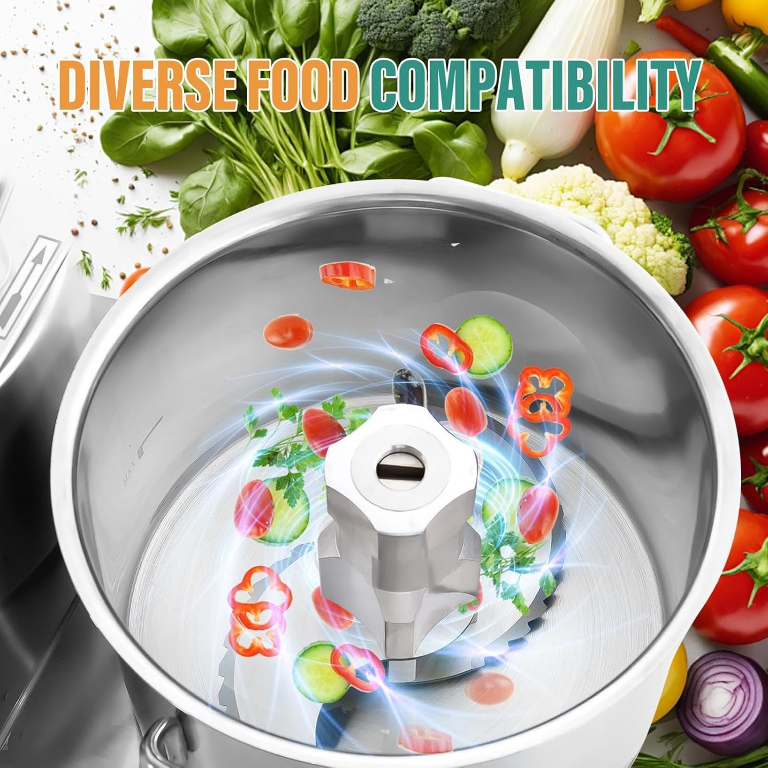 Commercial Food Processor | 1800W Electric Vegetable Grinder,Large Capacity Onion Chopper, Large Capacity Chopping Machine for Potatoes Carrots