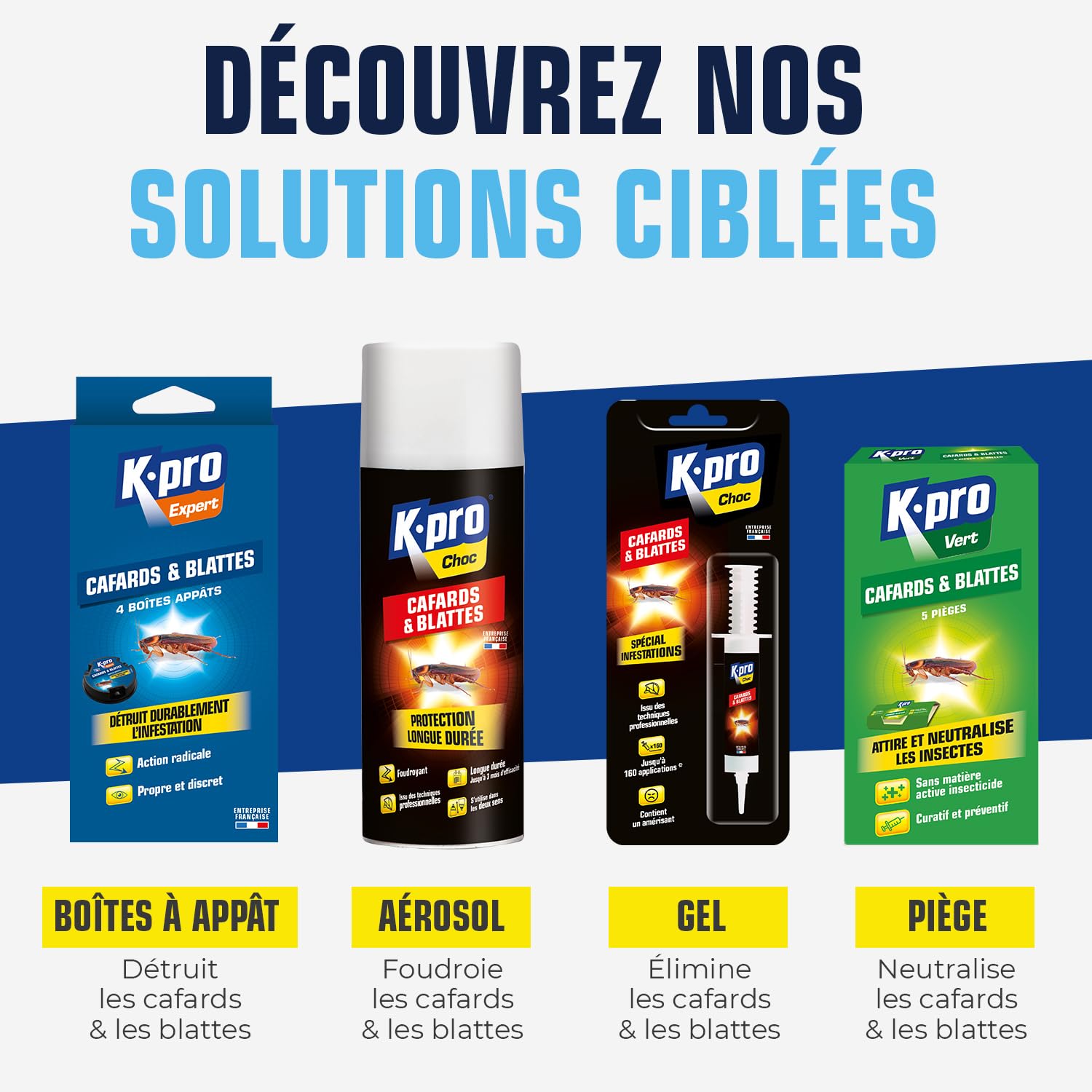 K.PRO Expert Boîtes à Appât Cafards et Blattes 4 pièces Action Radicale Propre Discret