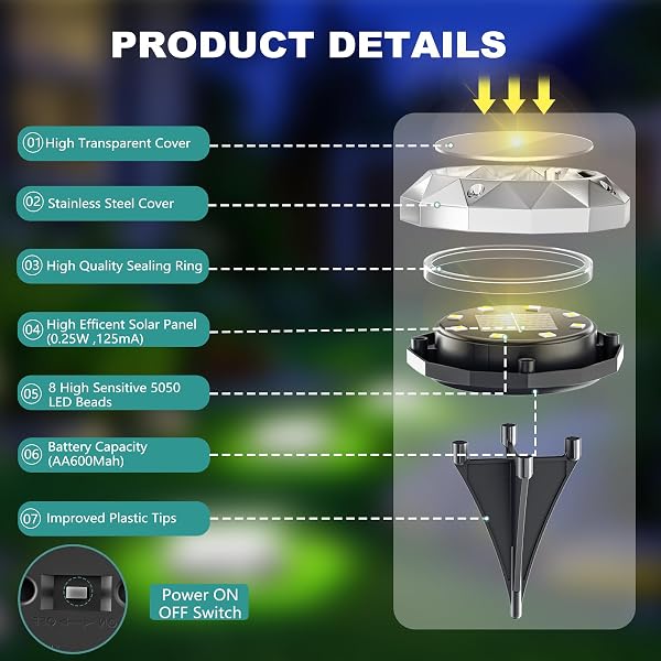 10 Pezzi Luci Solari da Giardino, 8 LED Faretti Sepolta Solari a Led da Esterno IP65 Impermeabile, Luci Solare Decorazione Lampade Solare da Terra per Cortile Prato Vialetto Paesaggio,Bianco Freddo - 4