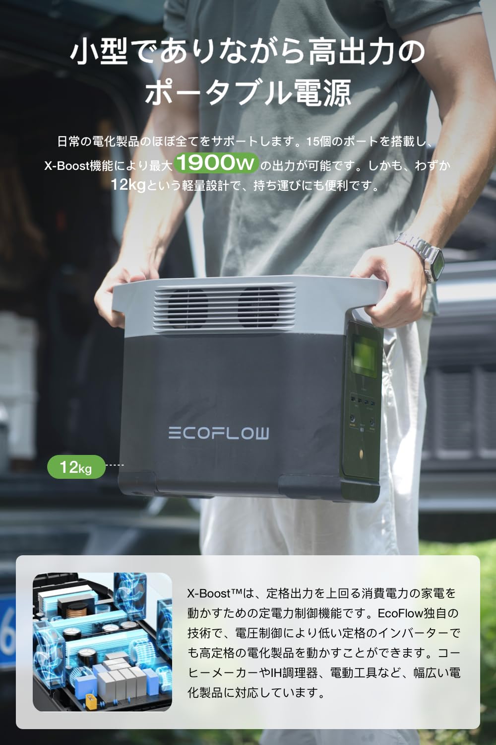 Amazon.co.jp: EcoFlow DELTA 2ポータブル電源 1024Wh リン酸鉄 