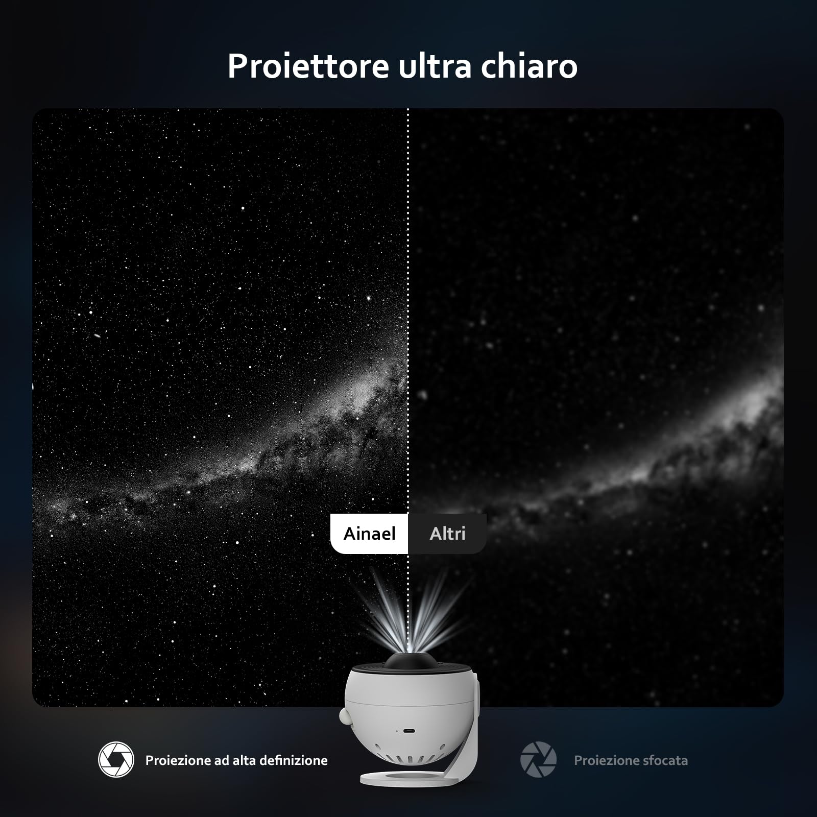 Ainael Proiettore Galassia, Proiettore Stelle Soffitto Planetaria Cielo Stellato Luce Notturna con 3 Diapositivas de Vidrio HD, Galaxy Projector Pro per Bambini Adulti Camera