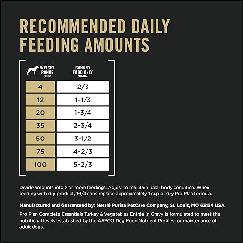 Miniatura 7 de Purina Pro Plan SAVOR Alimento enlatado húmedo para perro