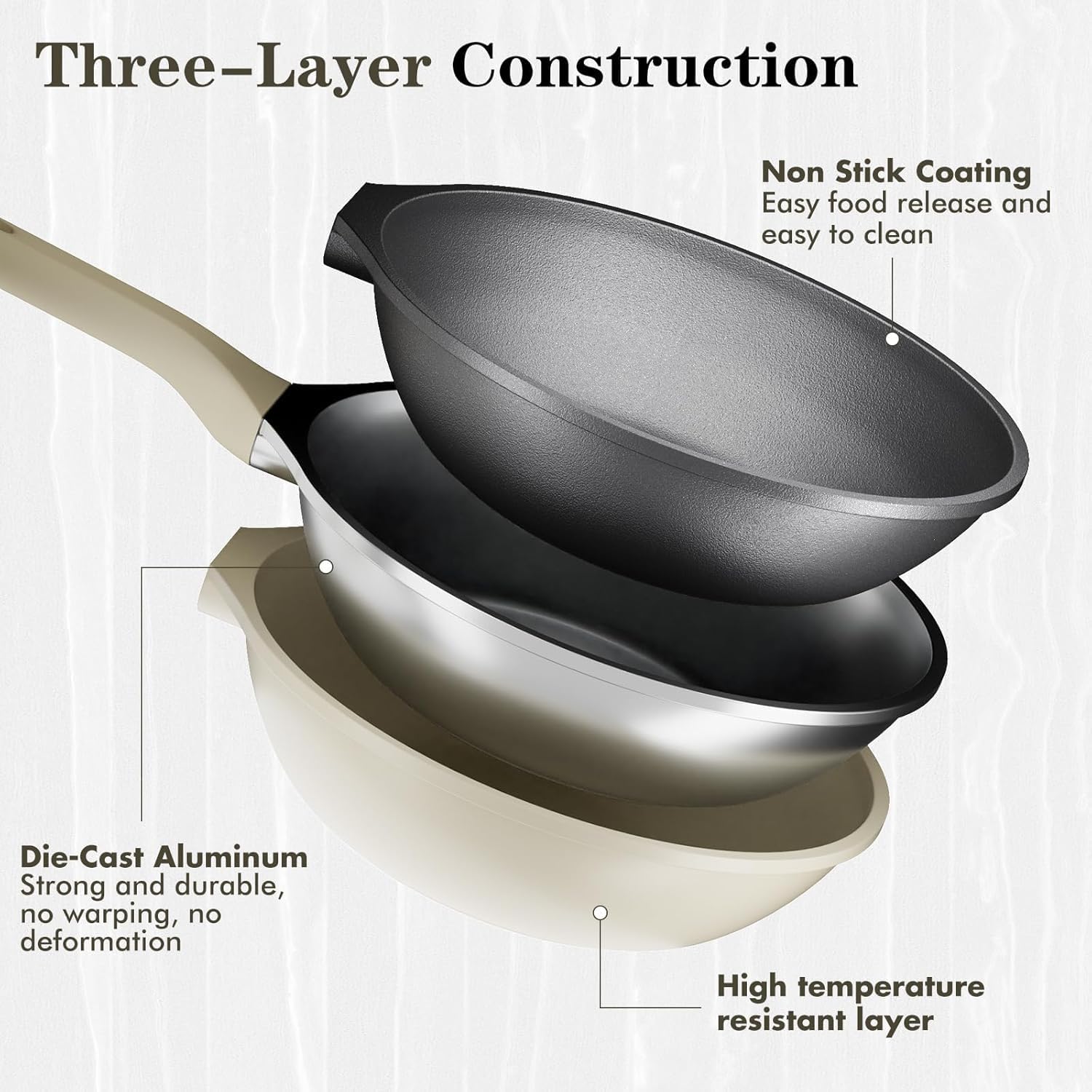Royalty Line OS1014 Pan Set, 17 Pieces, Induction Compatible, Marble Non-stick Coating, Removable Cold Handles, Cream