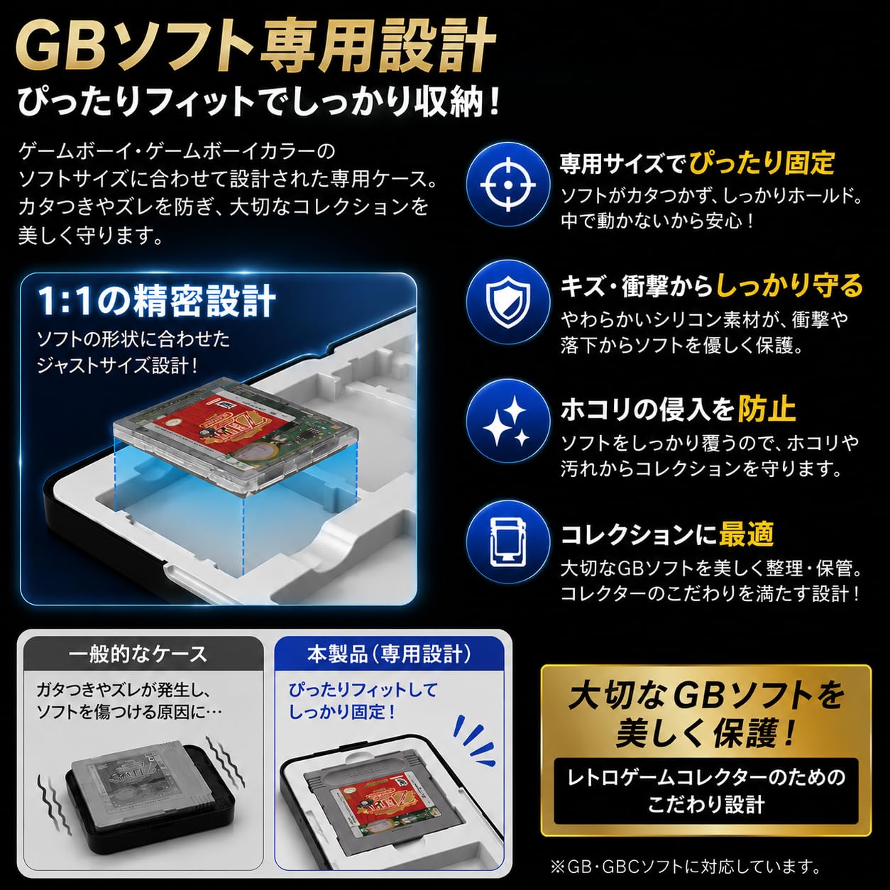 Amazon.co.jp: ゲームボーイ ソフト ケース GB 収納 ストレージ型 8個