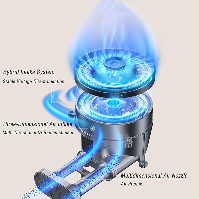 Estufa de Gas 1 Puesto 33 cm Multigas con Protección de Apagado miniatura 6