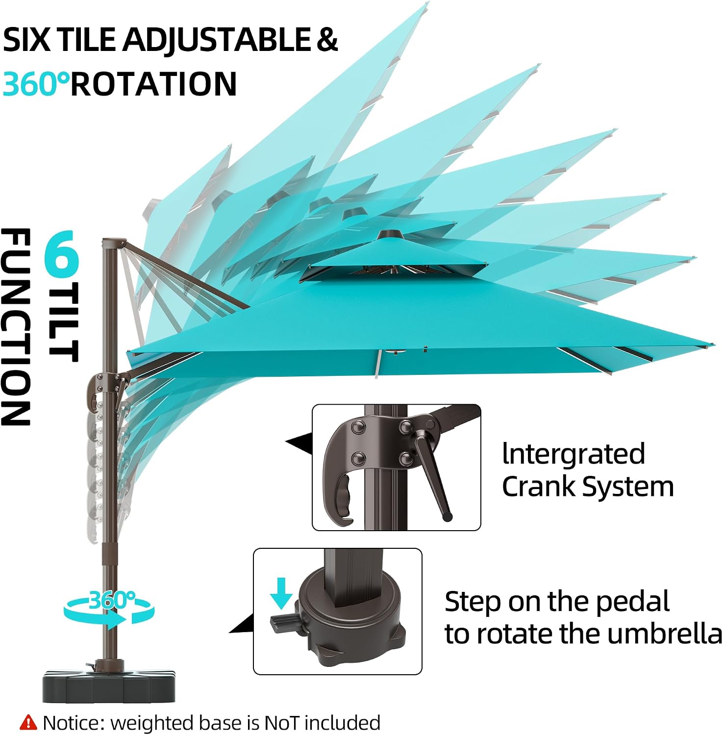 10x13FT Cantilever Patio Umbrella, Double Top Large Rectangle Umbrella, Heavy Duty 360 Rotation Offset Sun Shade Umbrella for Garden Deck Pool Backyard, Turquoise