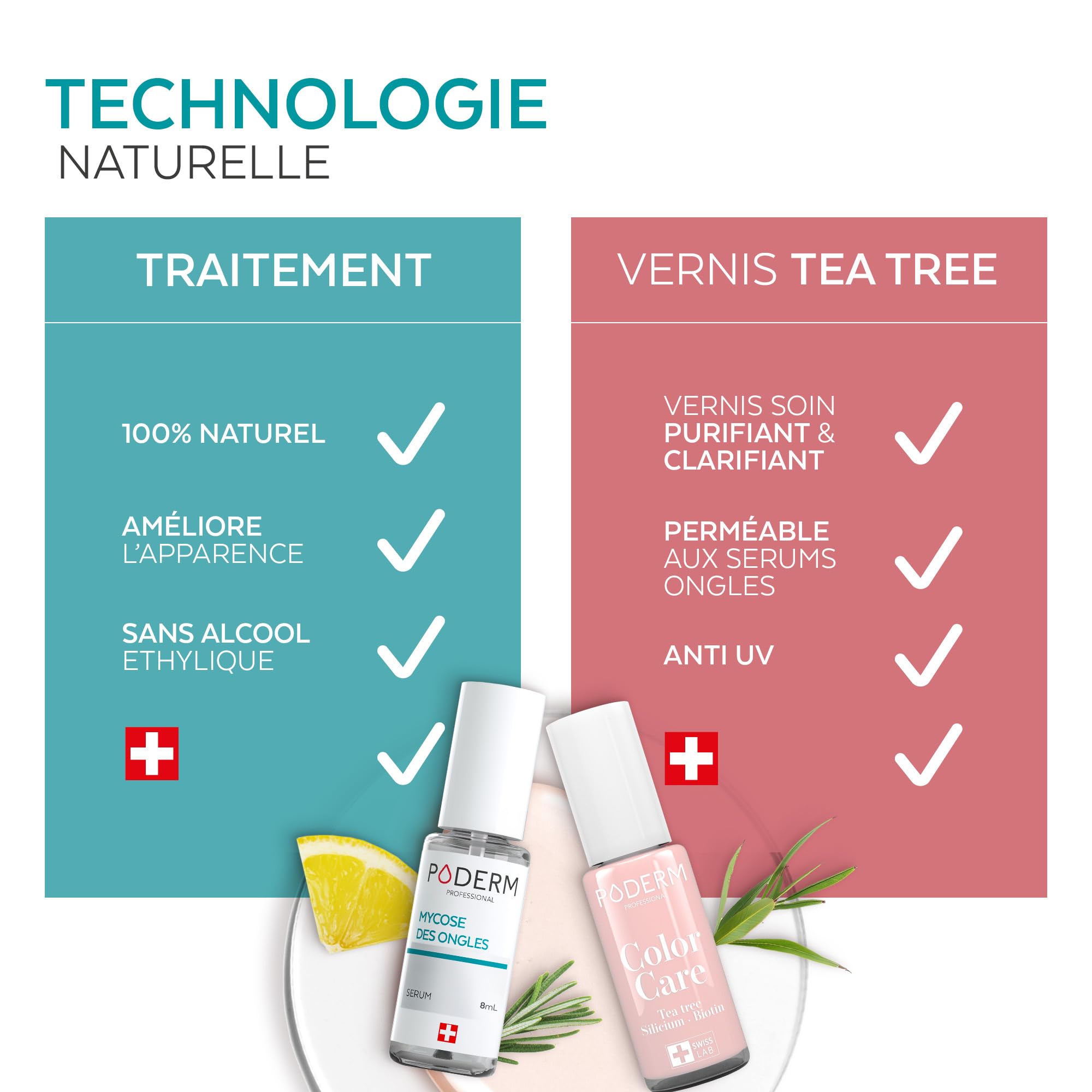 PODERM Sérum Mycose des Ongles + Vernis à Ongles Rose – Antifongique, Répare & Camoufle les Ongles Jaunis, pour des Ongles Visiblement Plus Sains | Développé par une Podologue | Swiss Made